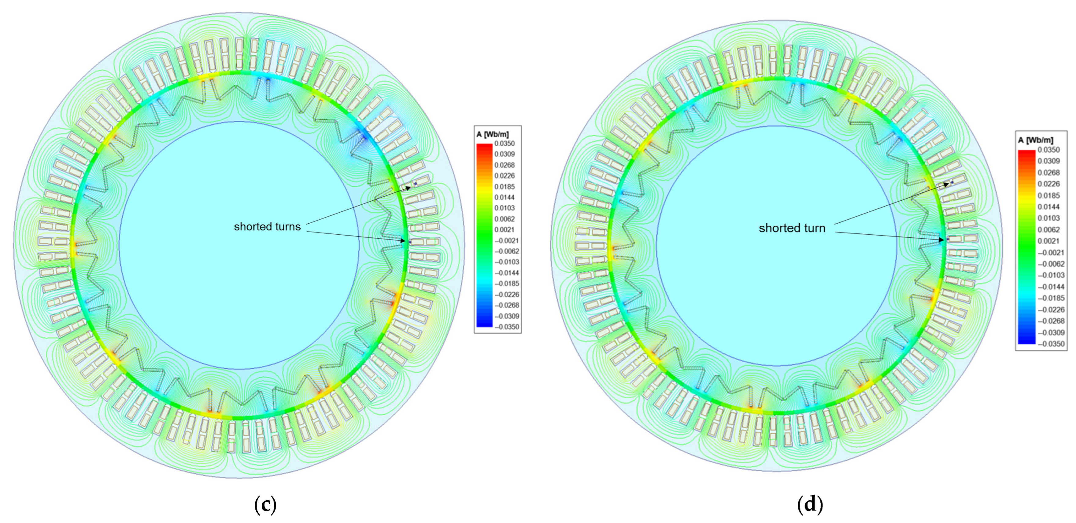 Energies 18 03799 g020b