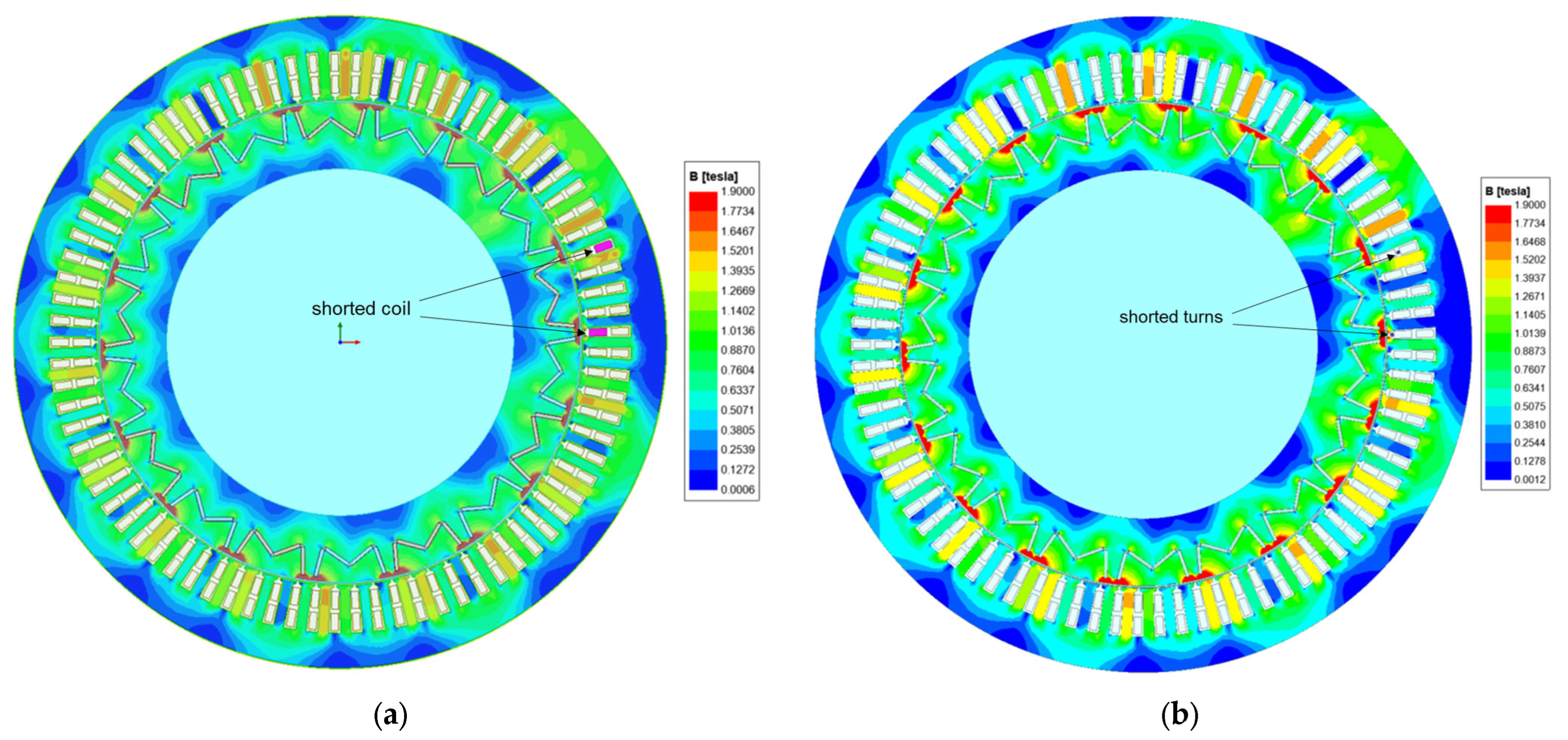 Energies 18 03799 g021a