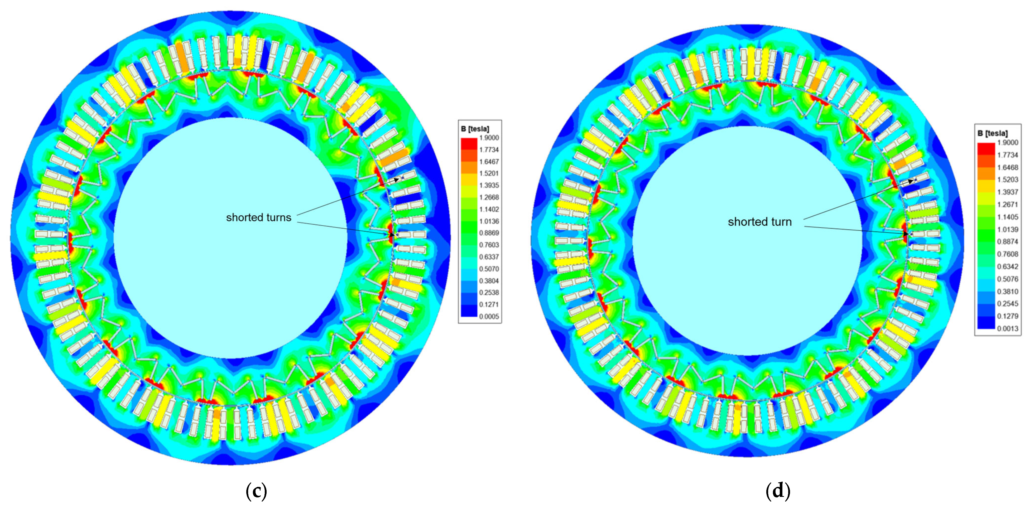 Energies 18 03799 g021b