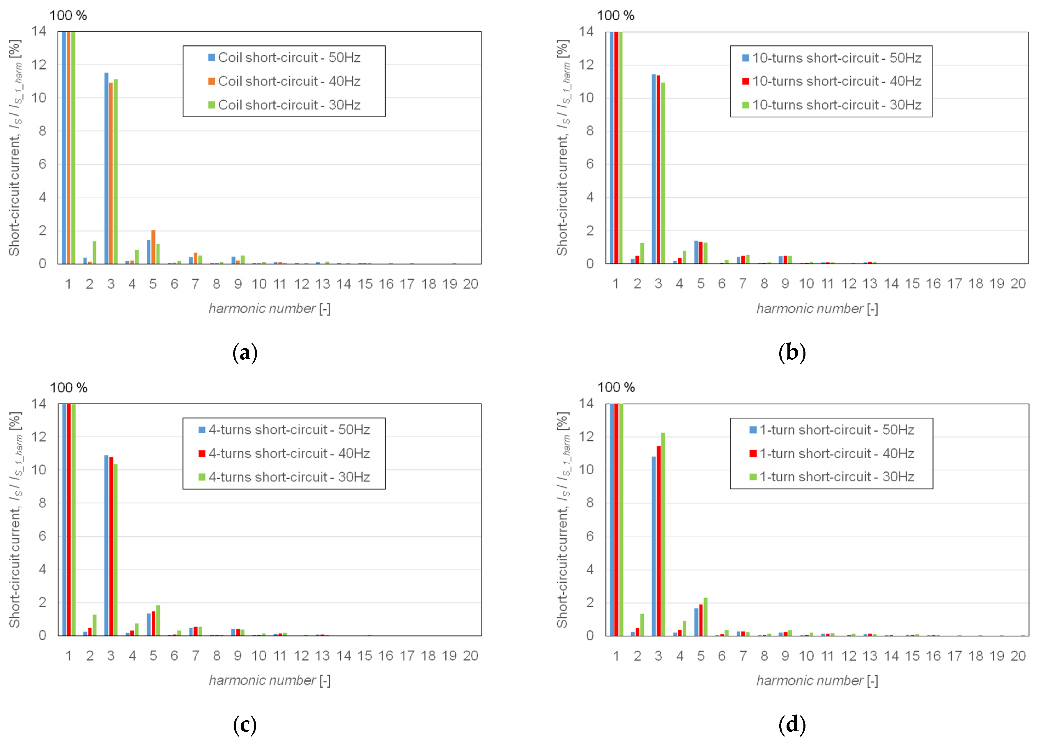 Energies 18 03799 g024