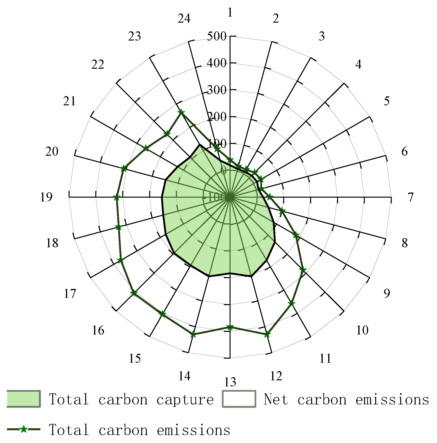 Energies 18 03814 g014