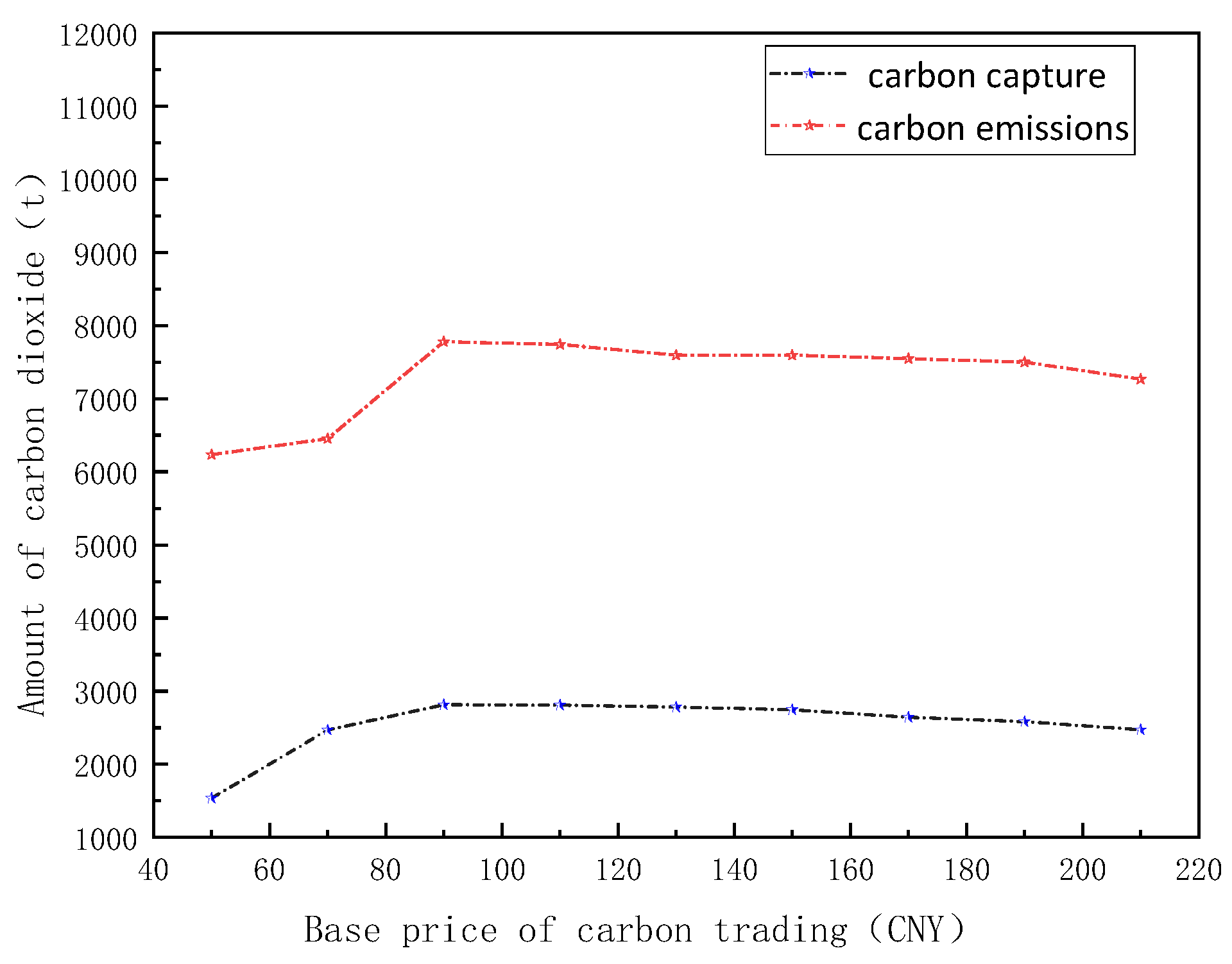 Energies 18 03814 g015