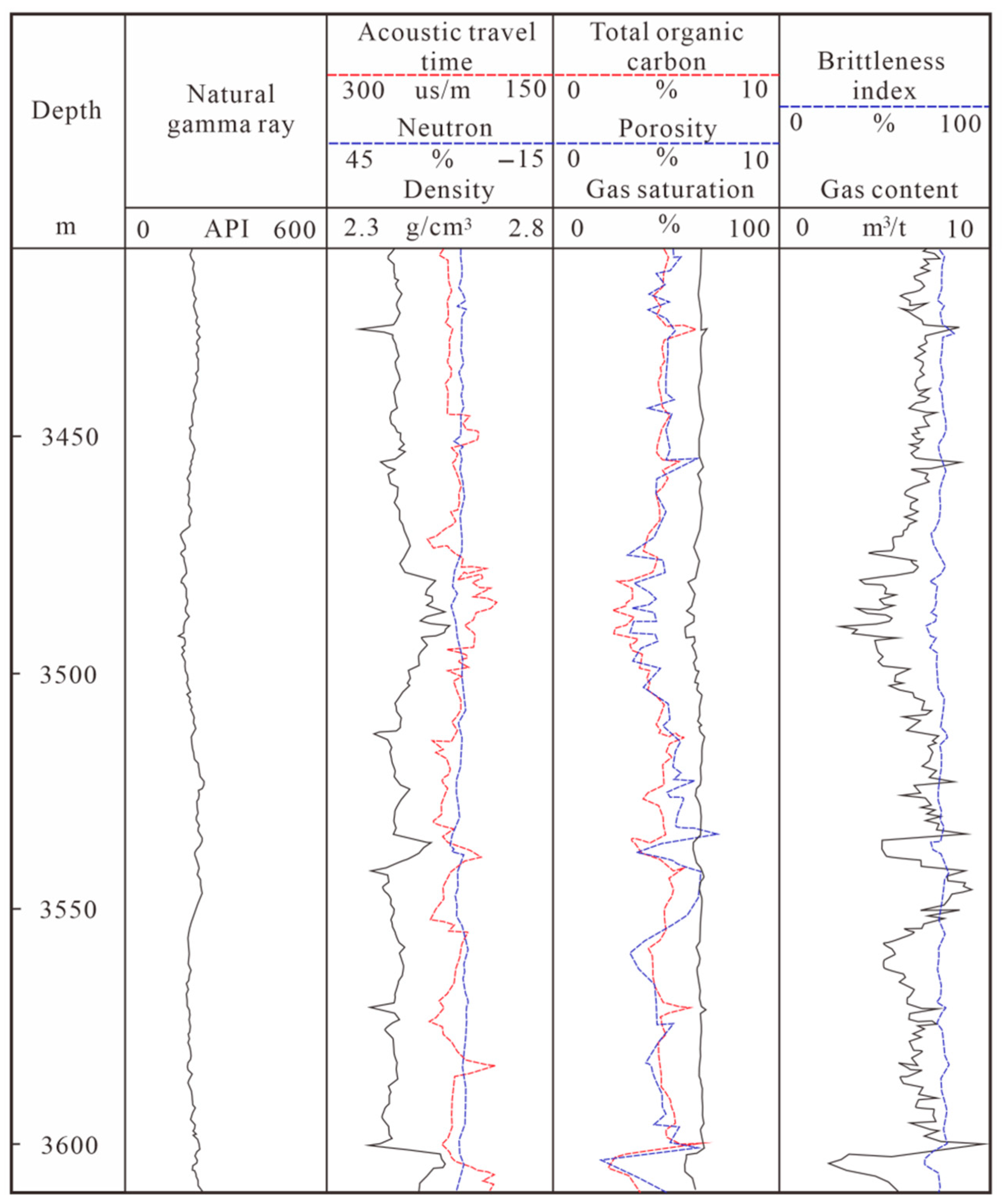 Energies 18 03817 g004