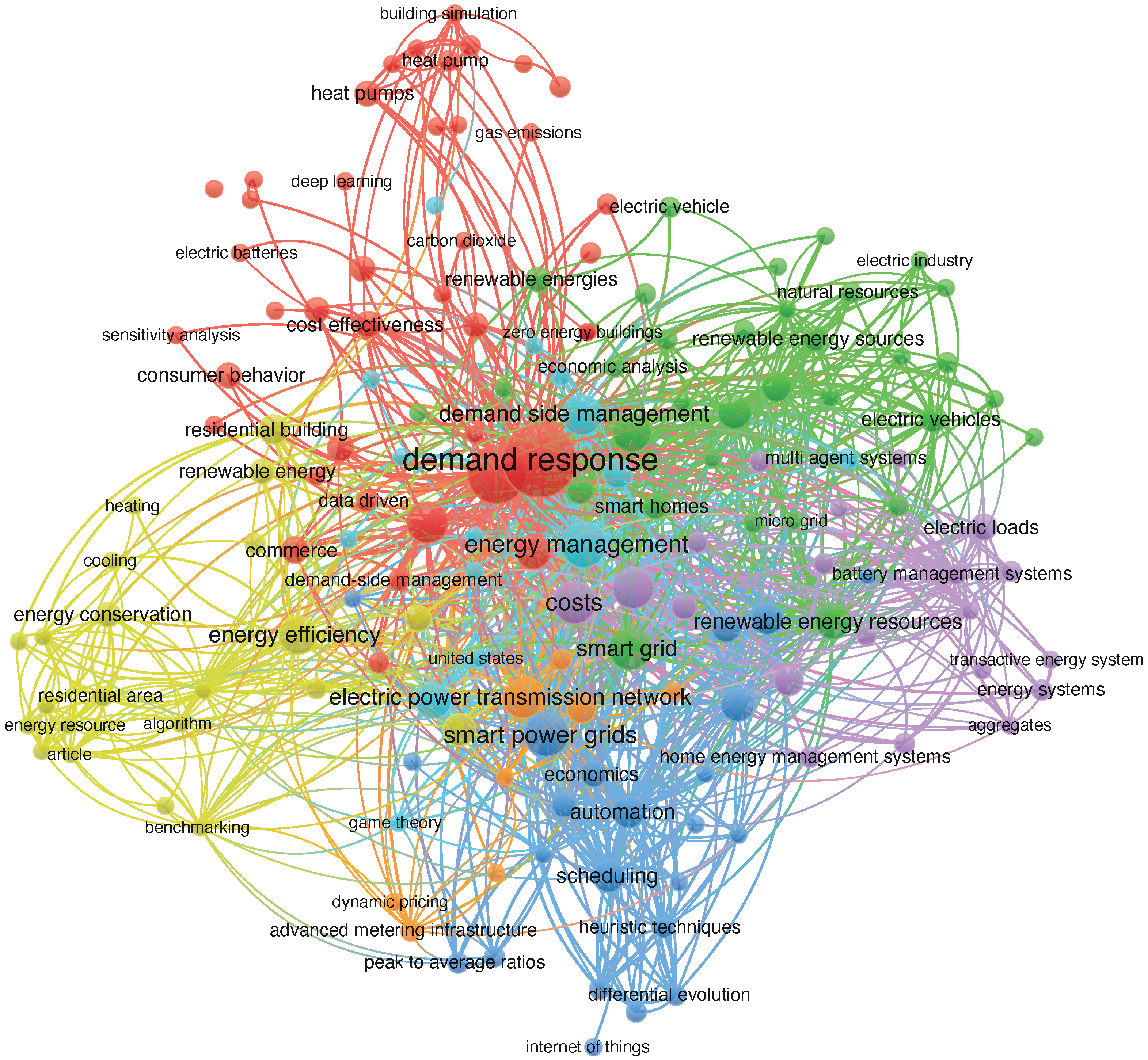 Energies 18 03819 g002