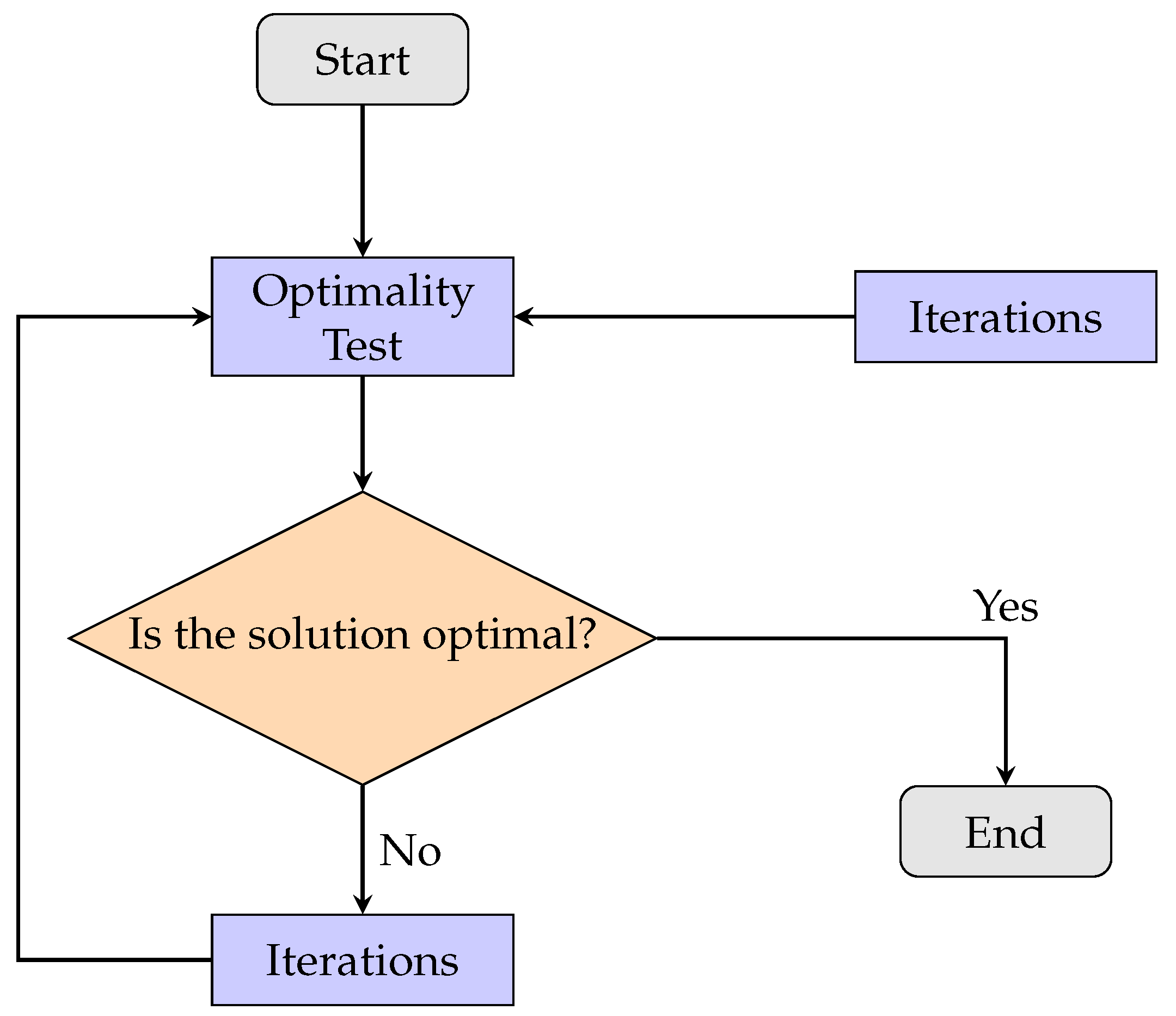 Energies 18 03819 g004