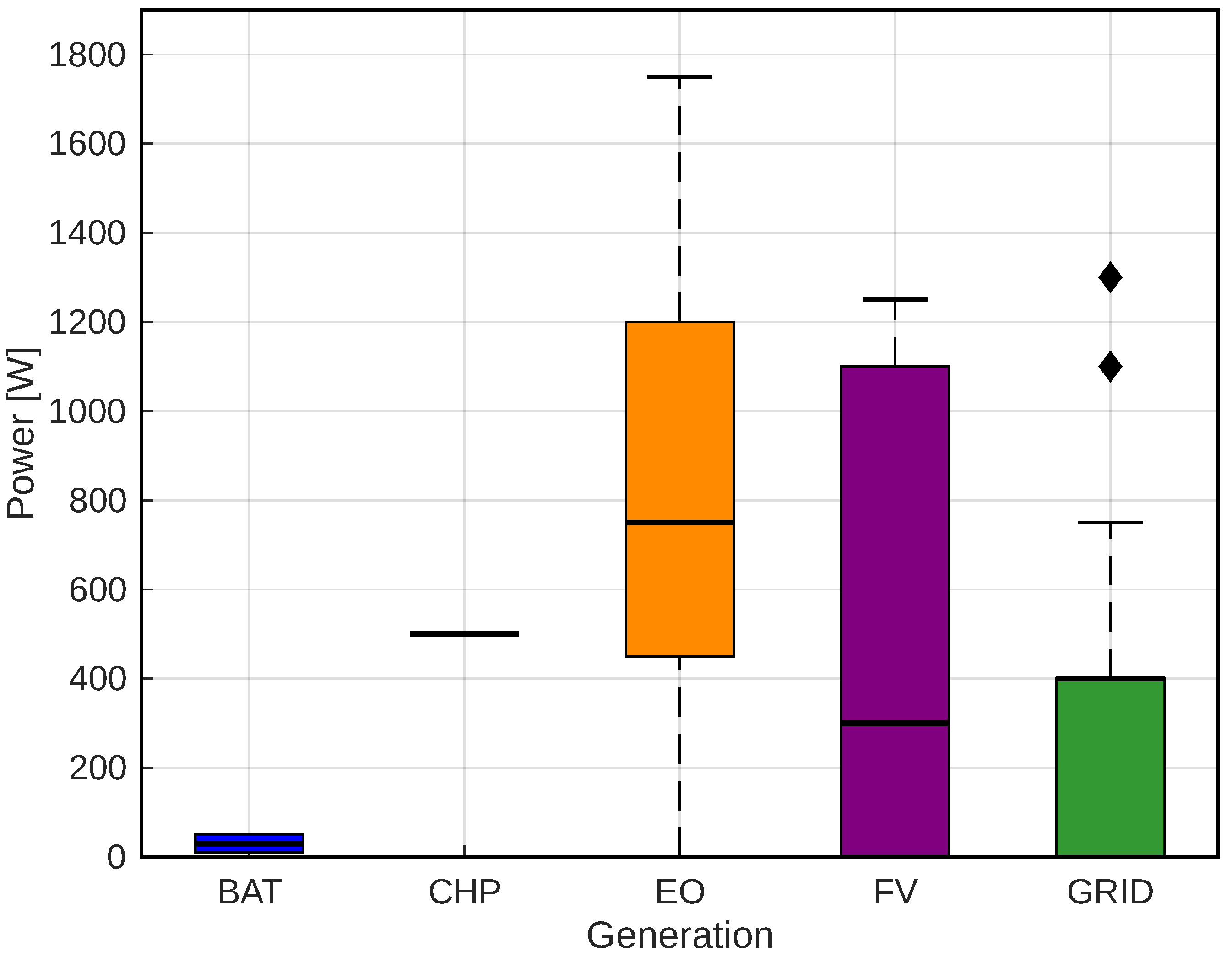 Energies 18 03819 g010
