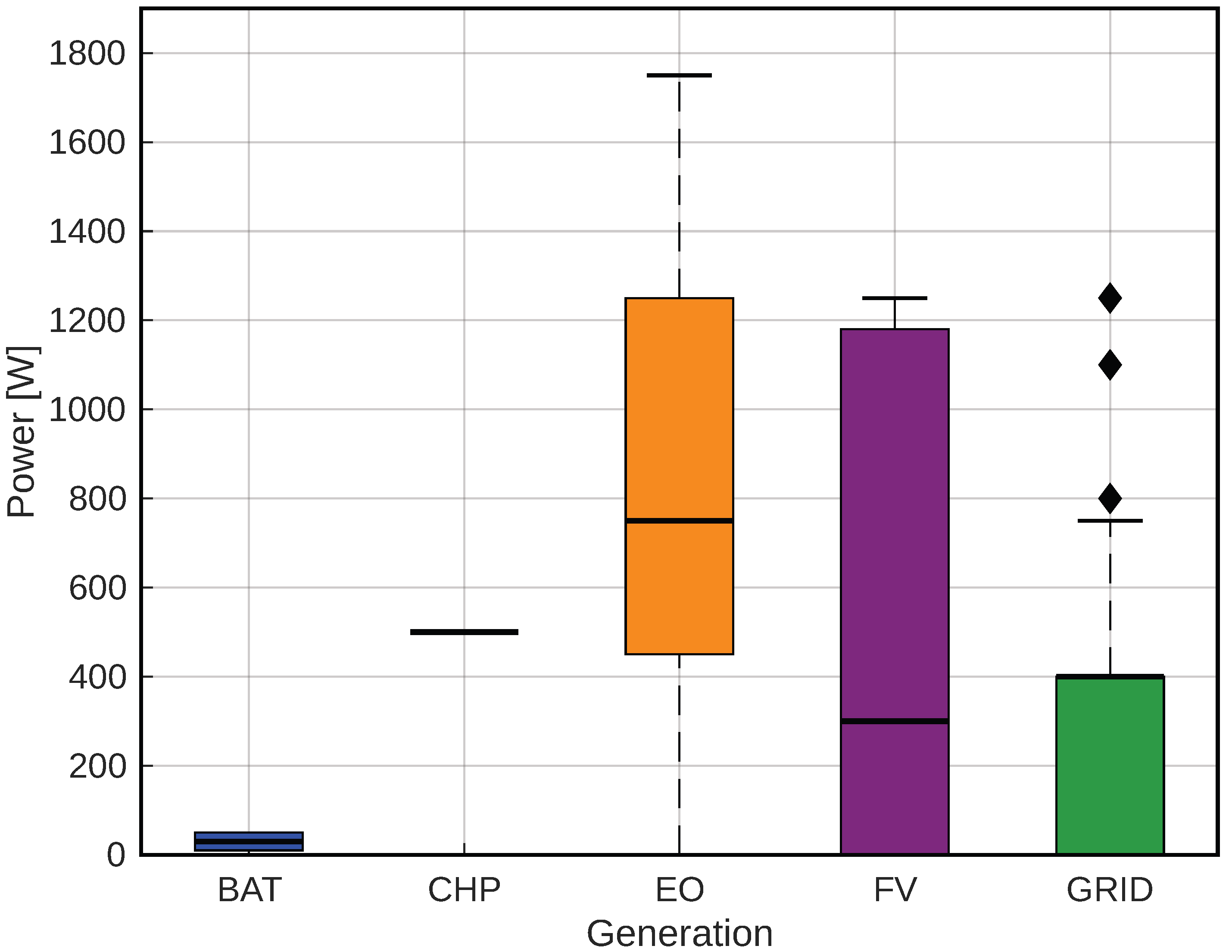 Energies 18 03819 g012