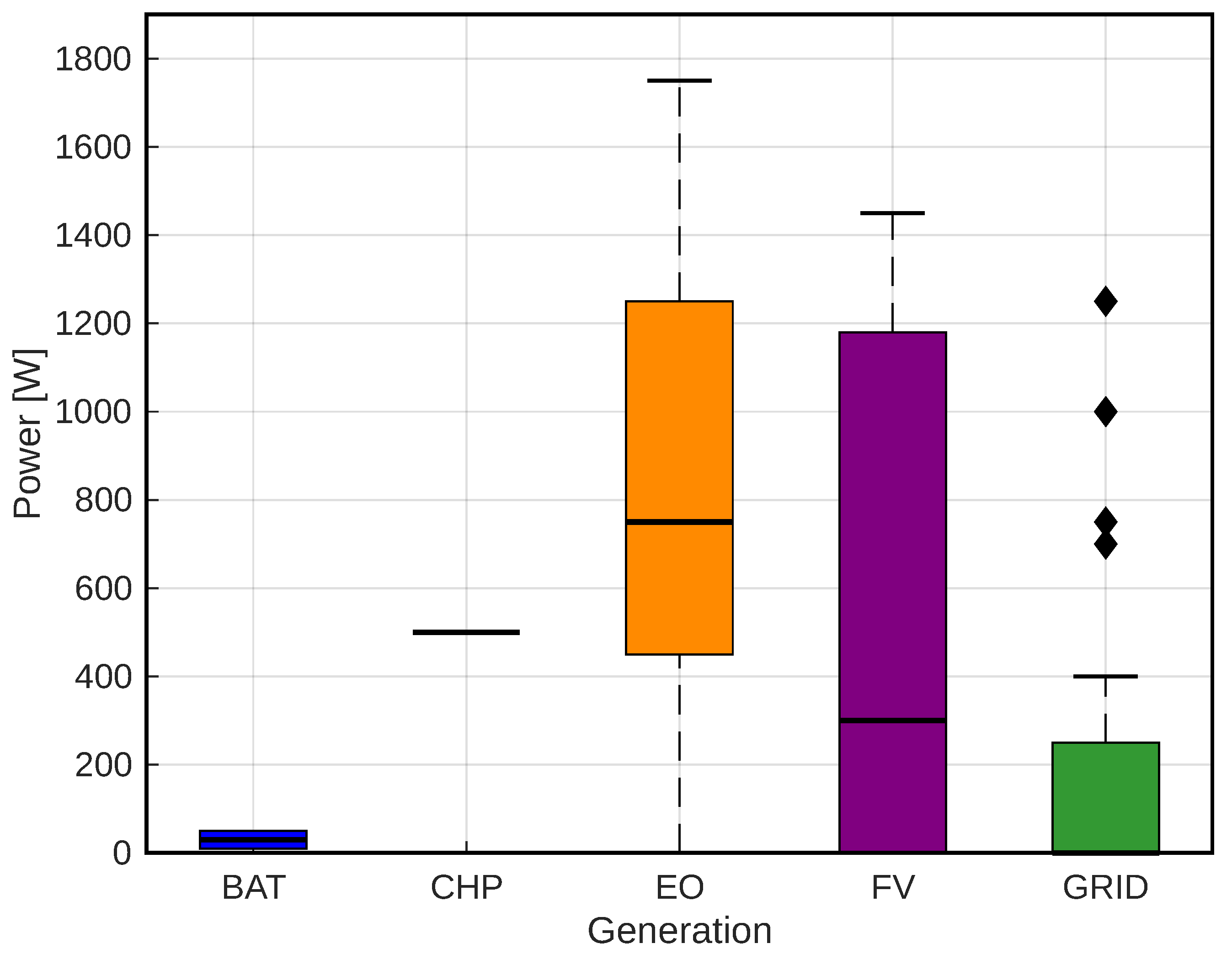 Energies 18 03819 g014