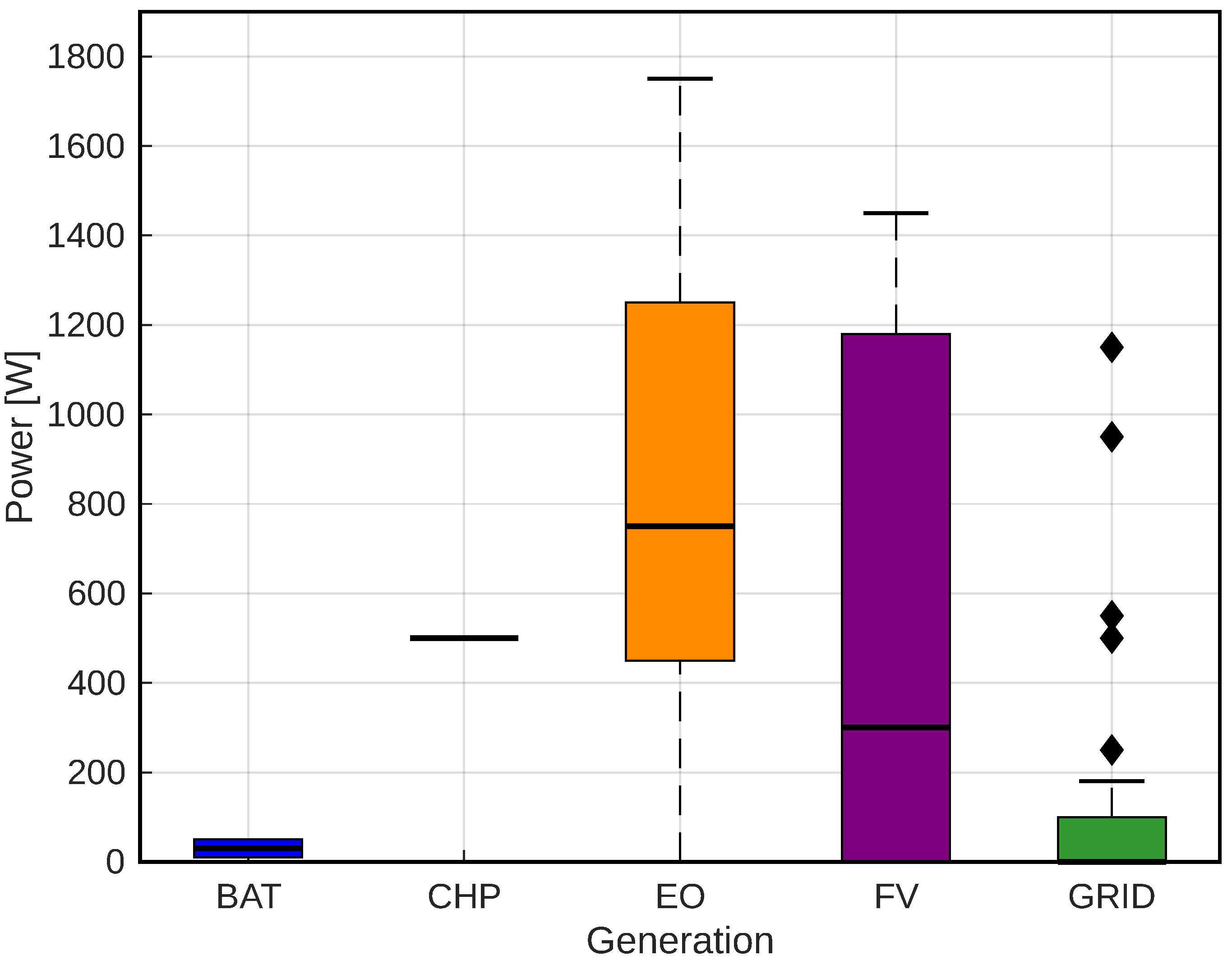Energies 18 03819 g019