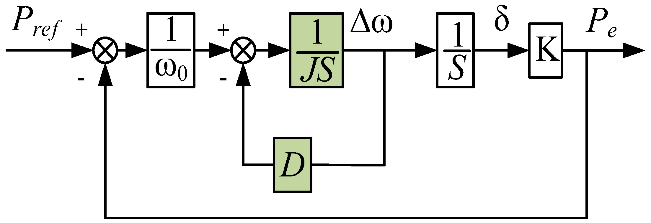 Energies 18 03822 g002