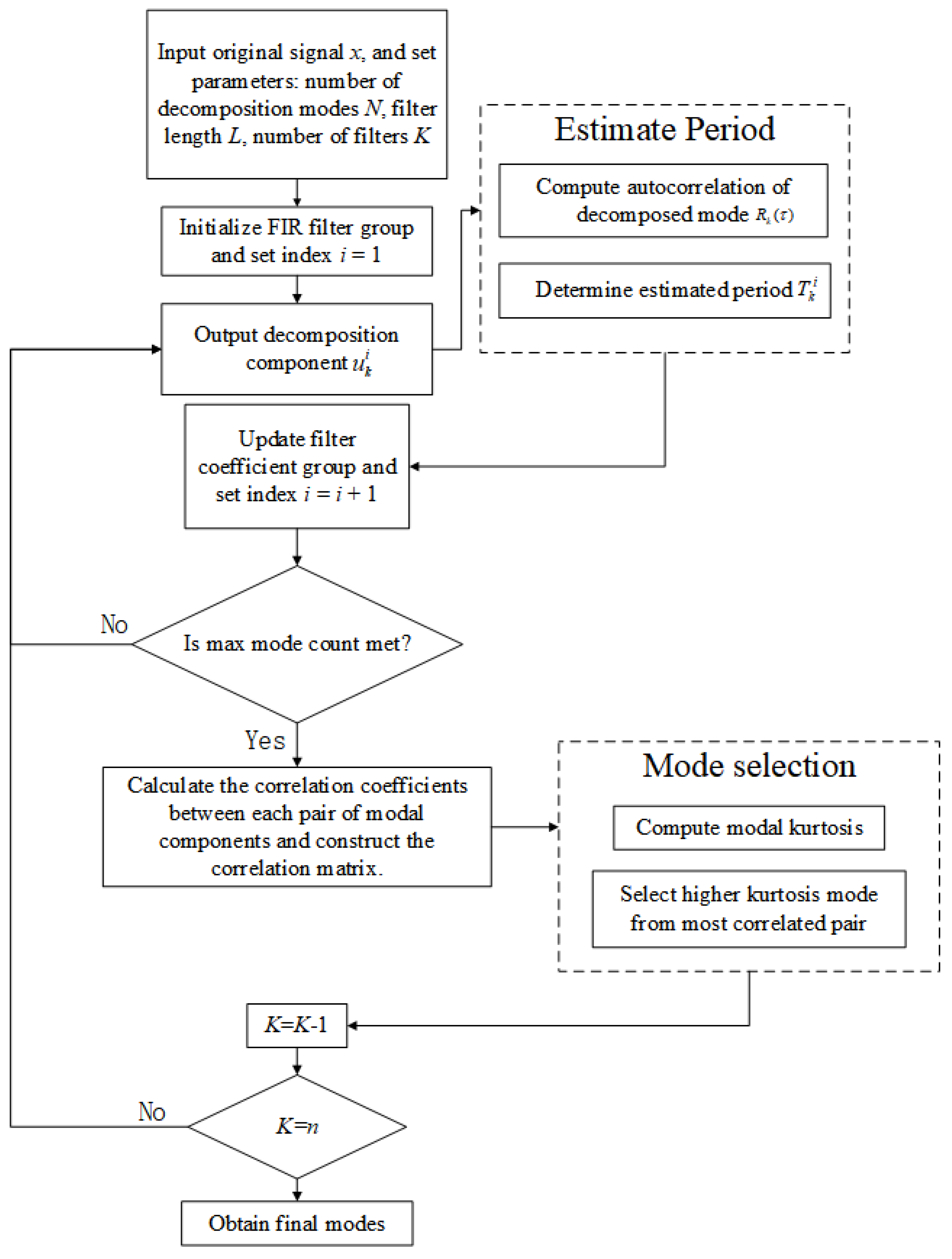 Energies 18 03848 g001