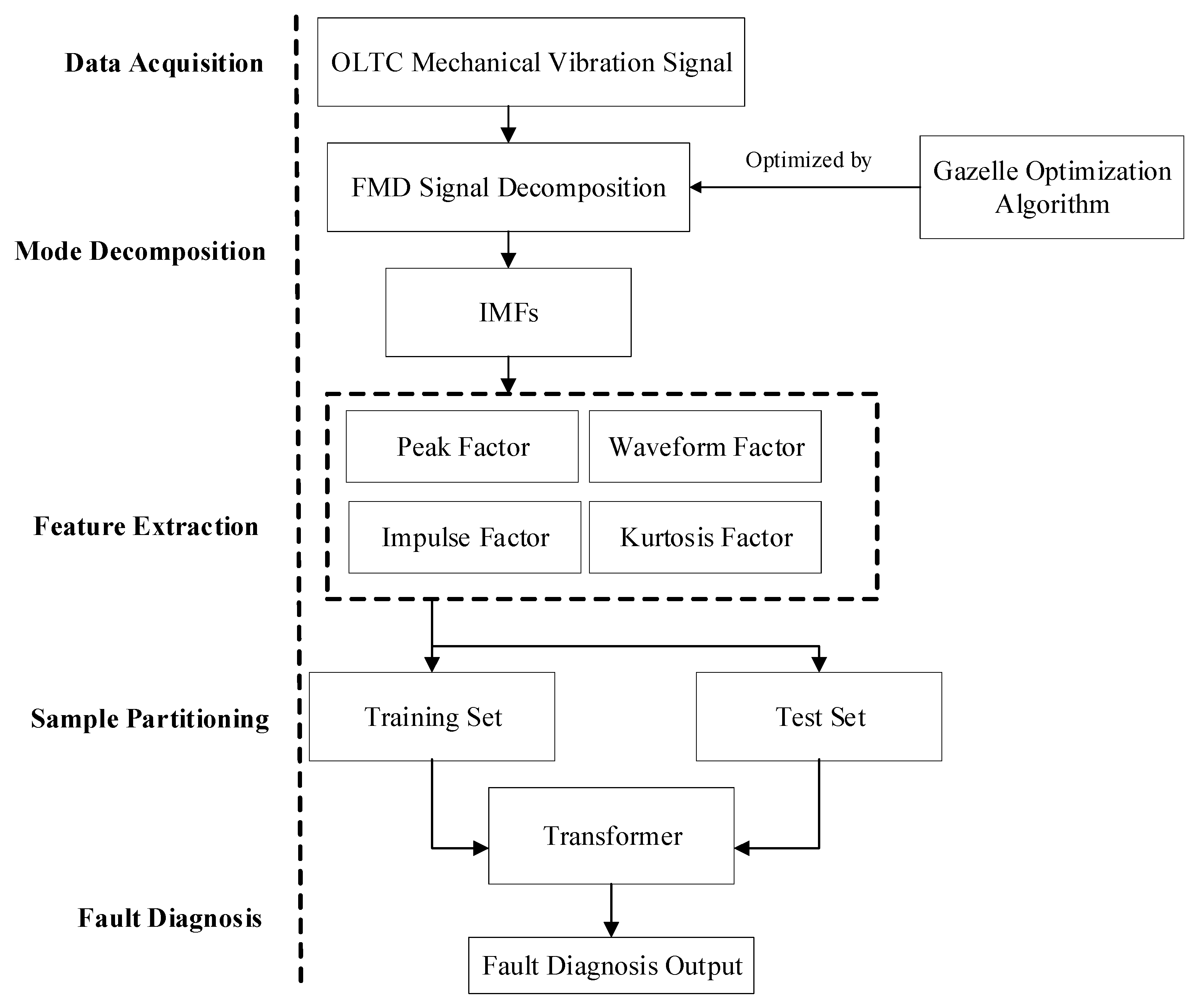 Energies 18 03848 g004