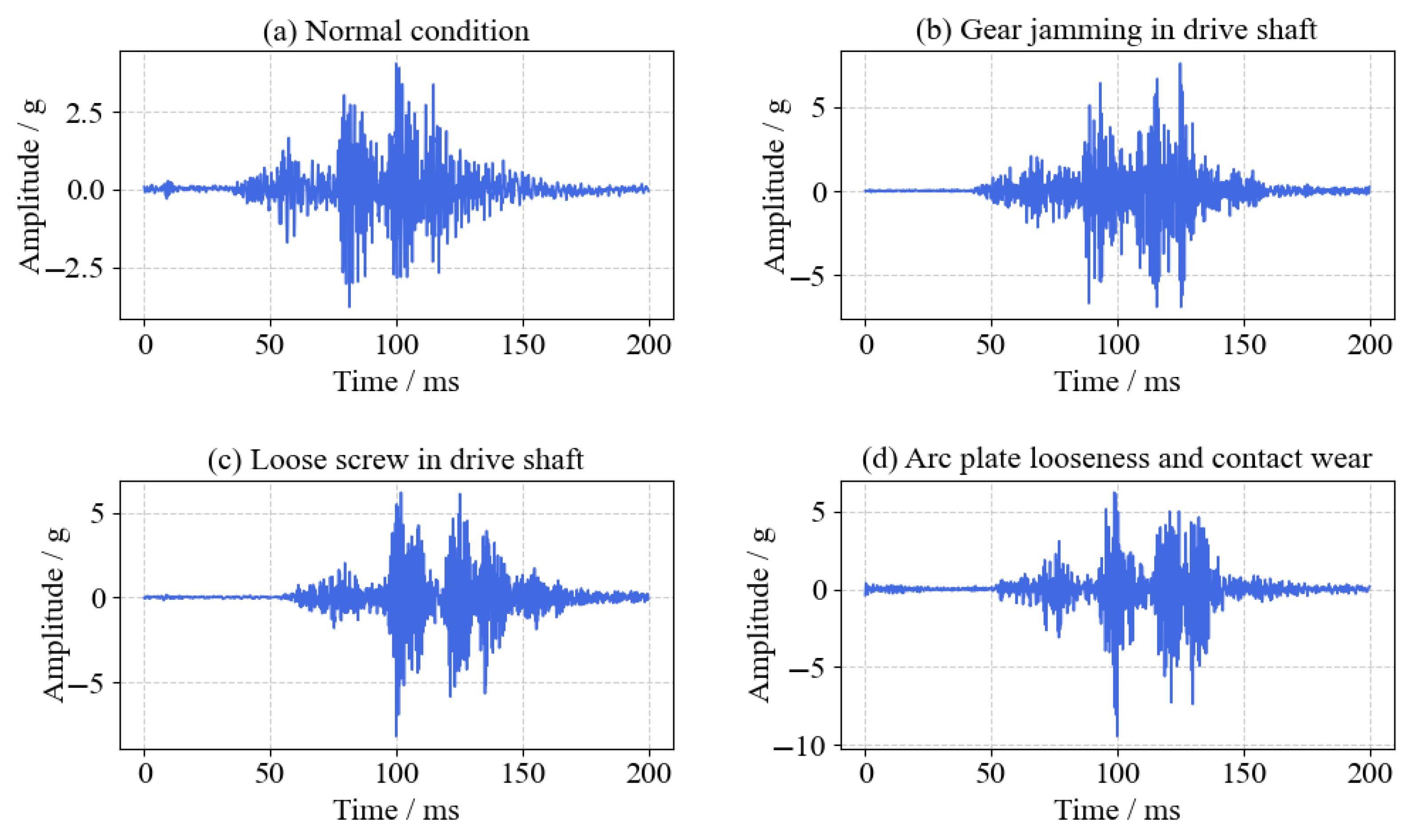 Energies 18 03848 g007