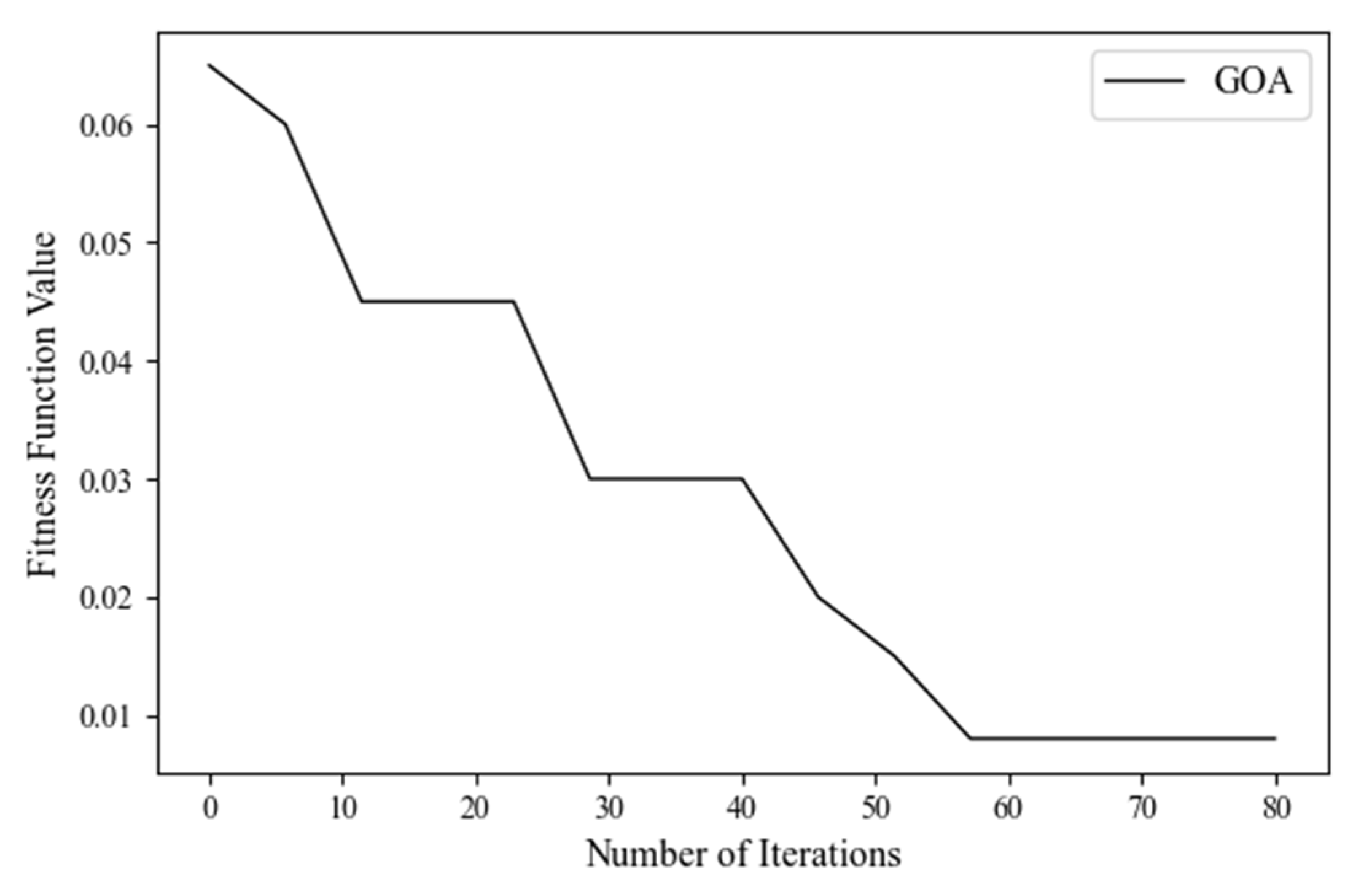Energies 18 03848 g008