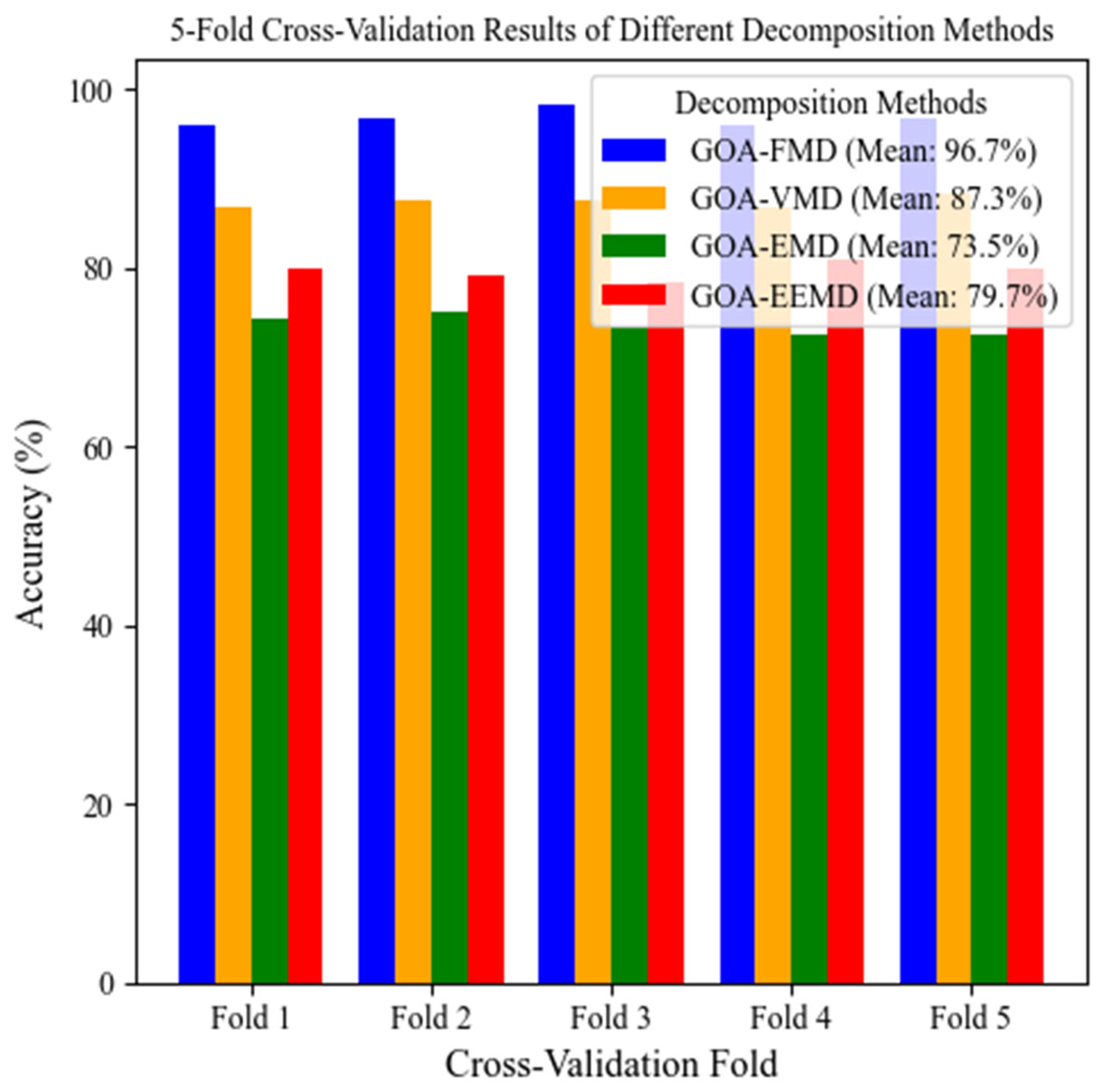 Energies 18 03848 g012