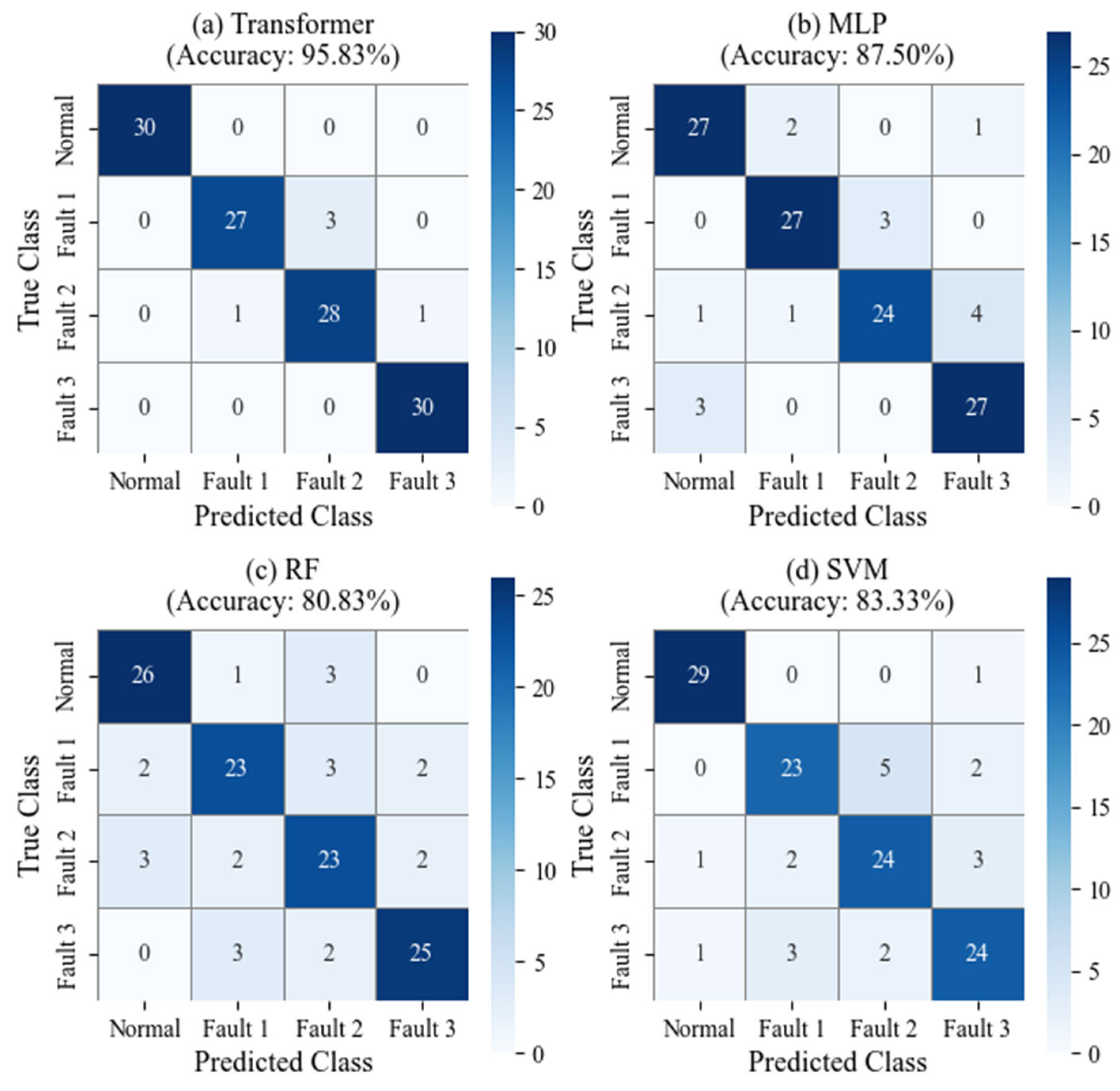 Energies 18 03848 g013