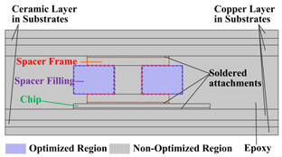 Energies 18 03850 i001