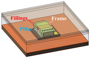 Energies 18 03850 i003