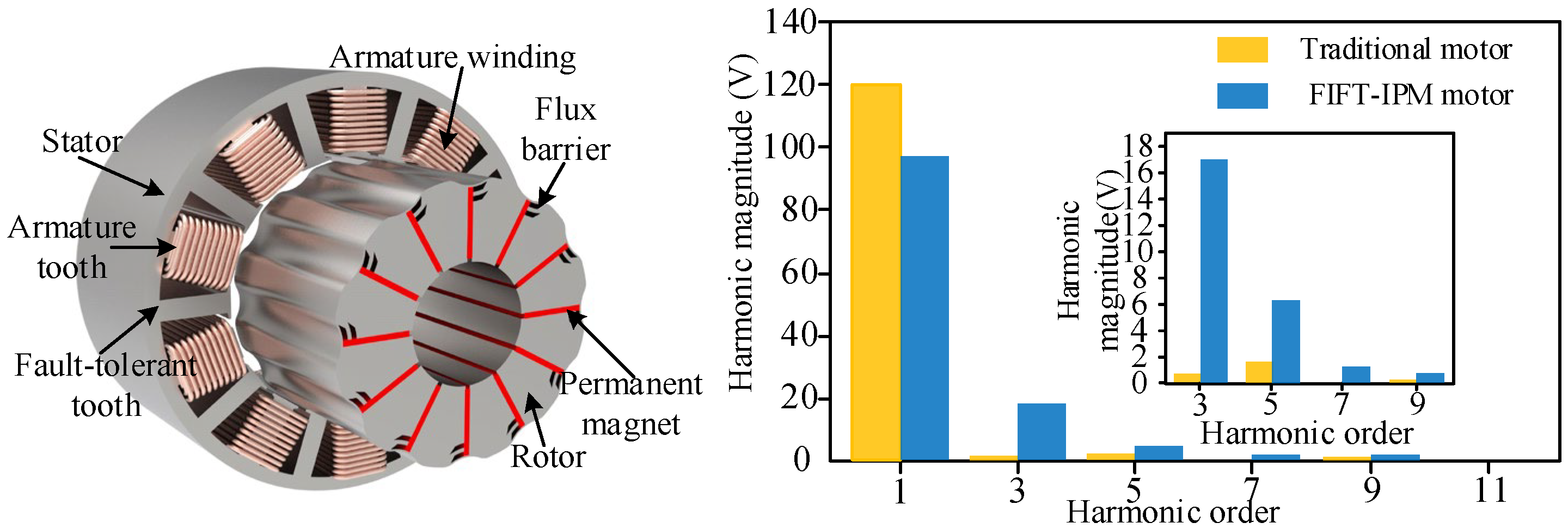 Energies 18 03857 g001
