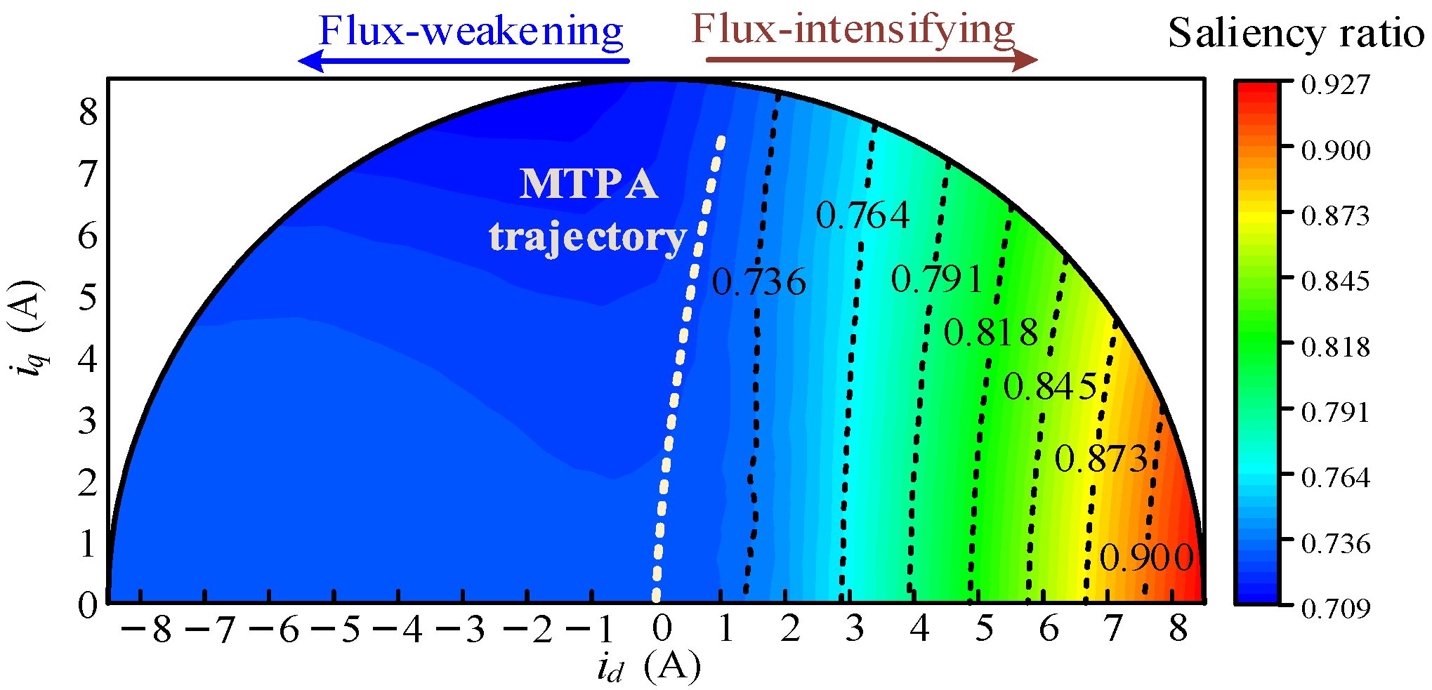 Energies 18 03857 g002