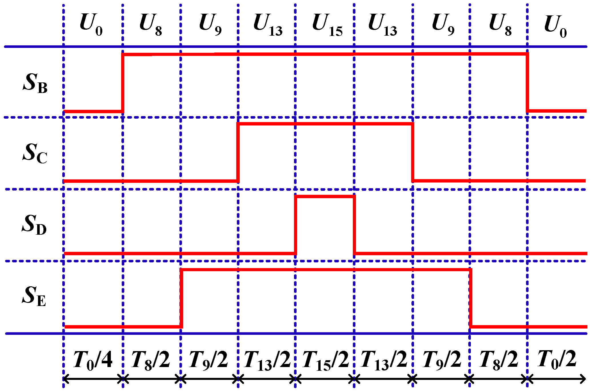 Energies 18 03857 g004
