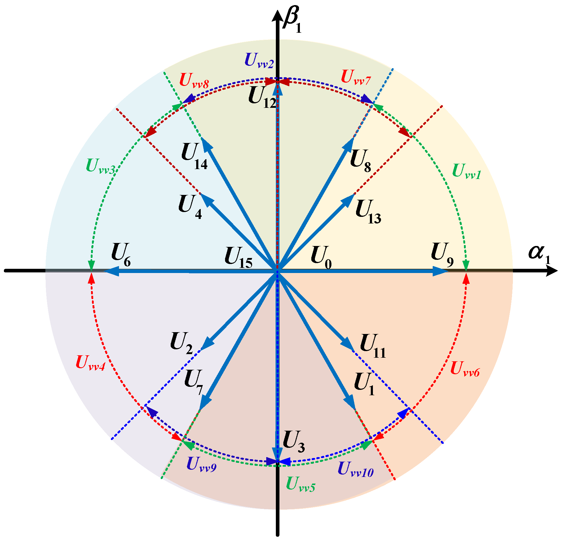 Energies 18 03857 g005