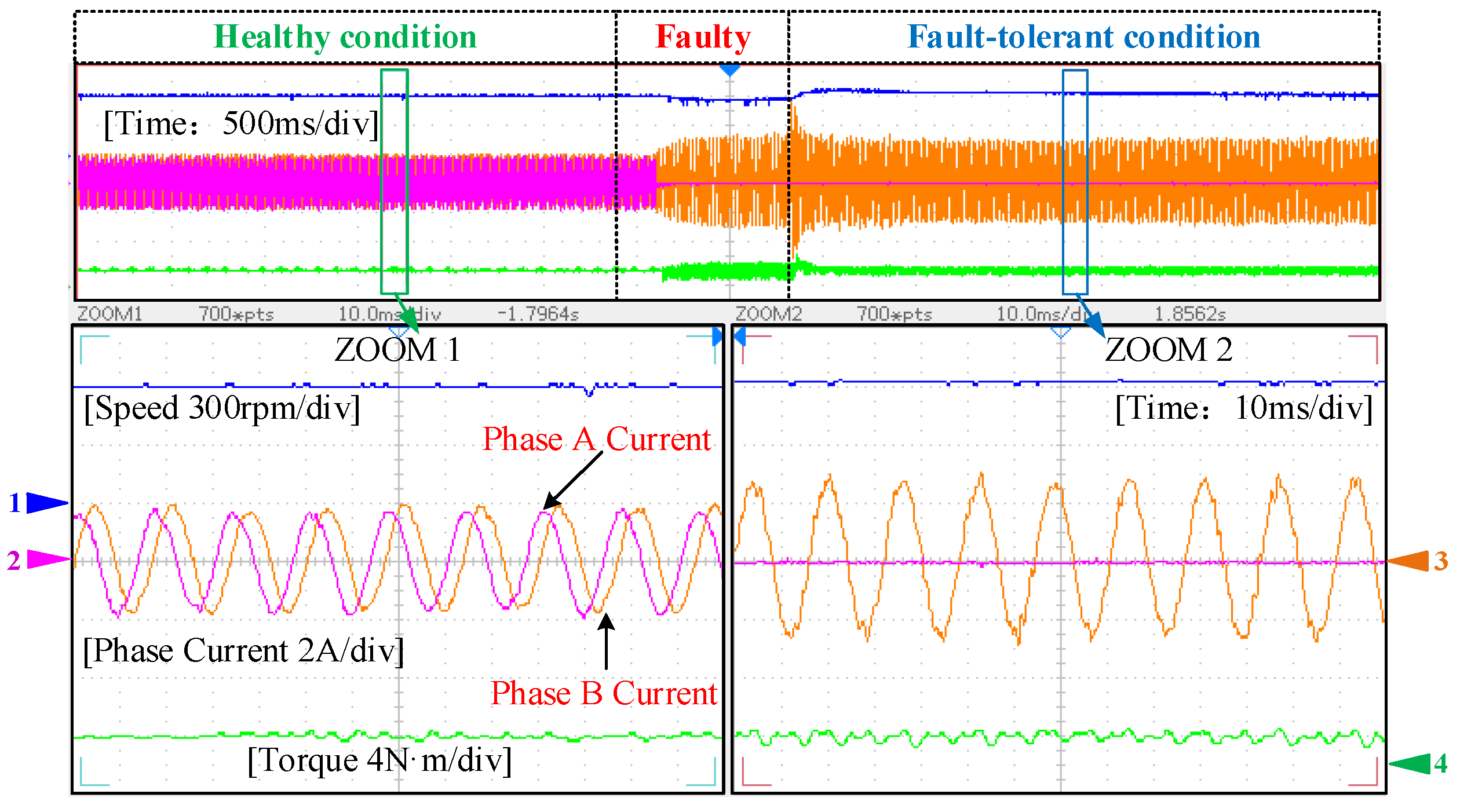 Energies 18 03857 g010