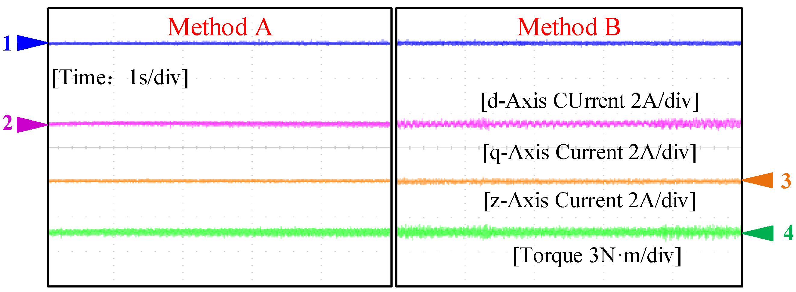Energies 18 03857 g011