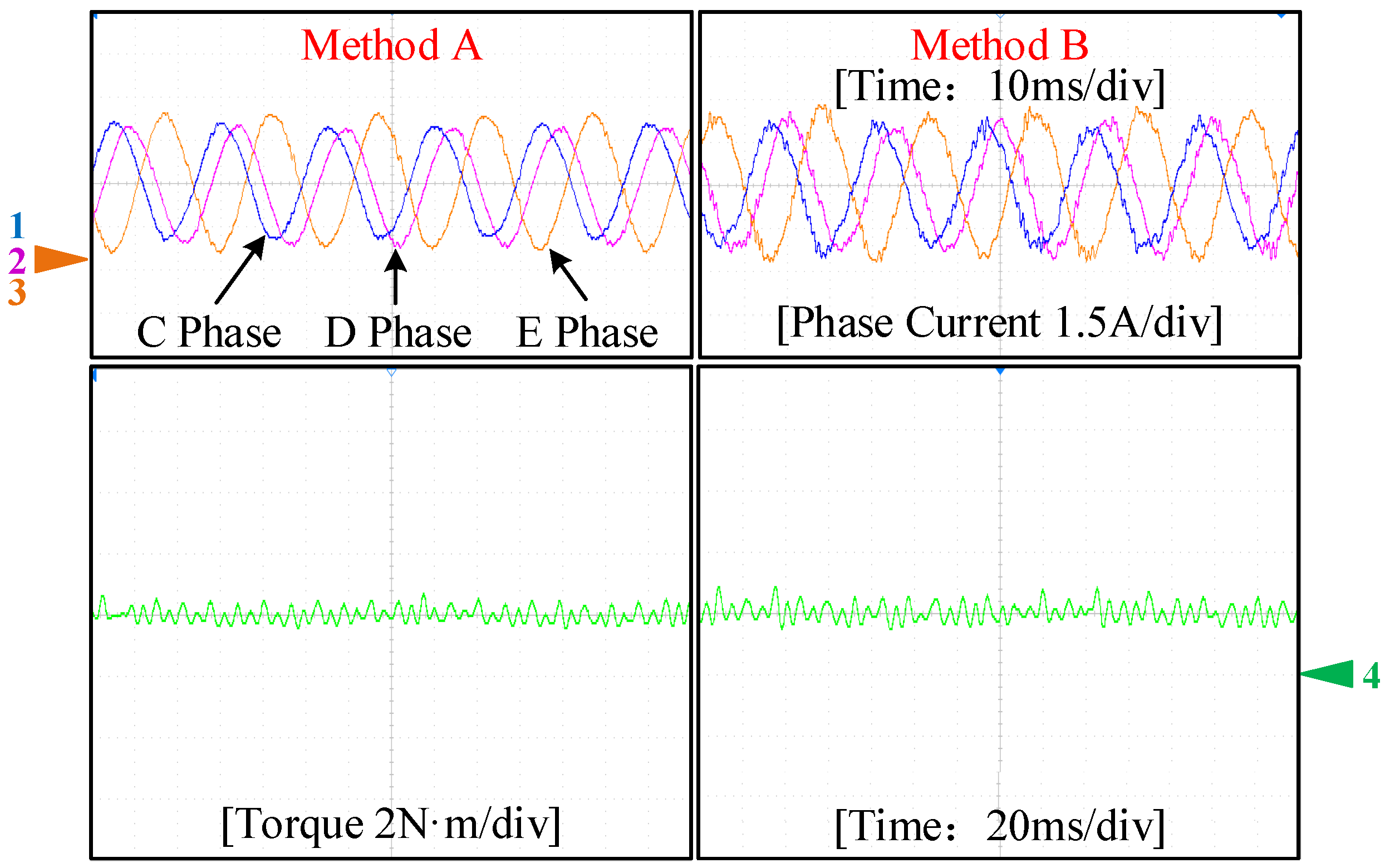 Energies 18 03857 g012
