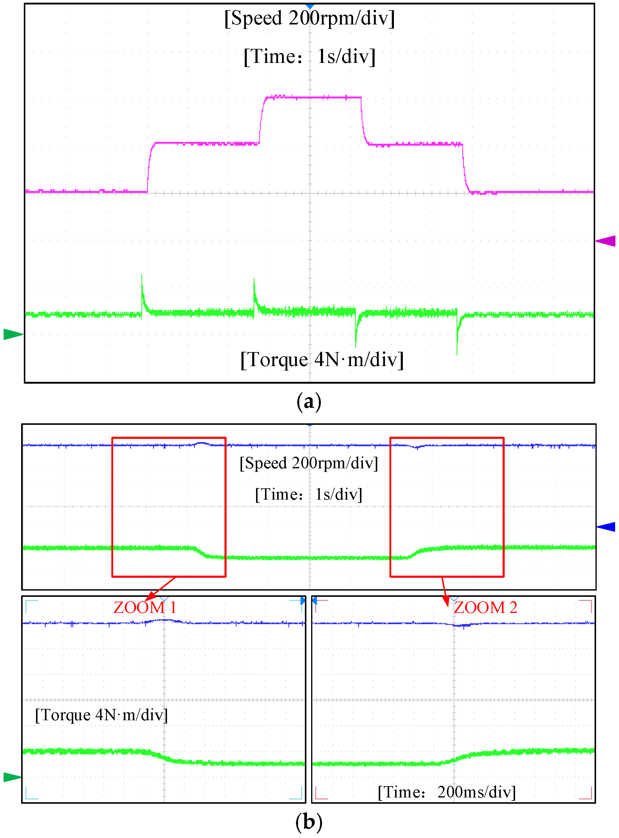 Energies 18 03857 g013