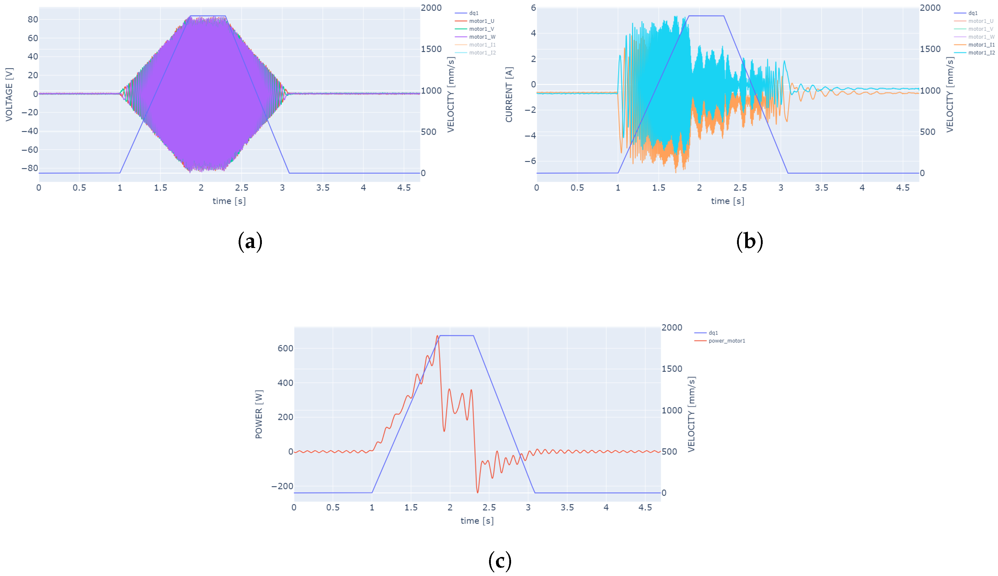Energies 18 03858 g004