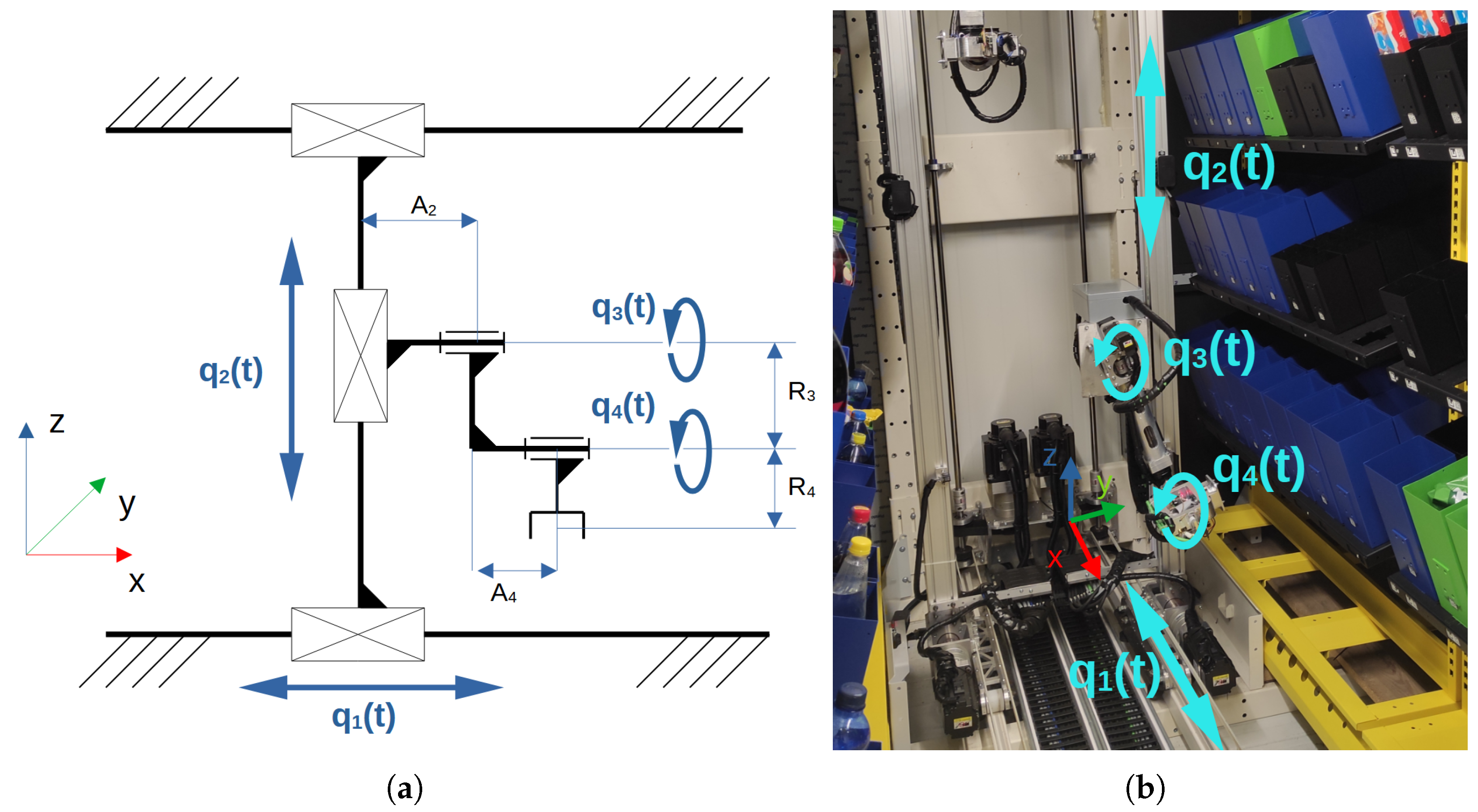 Energies 18 03858 g005
