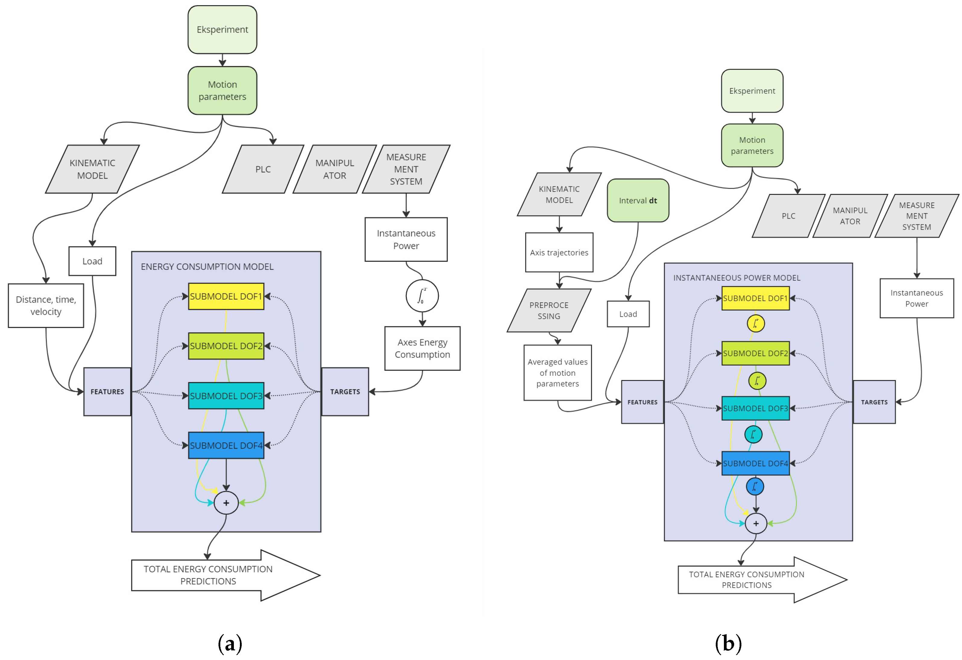 Energies 18 03858 g006