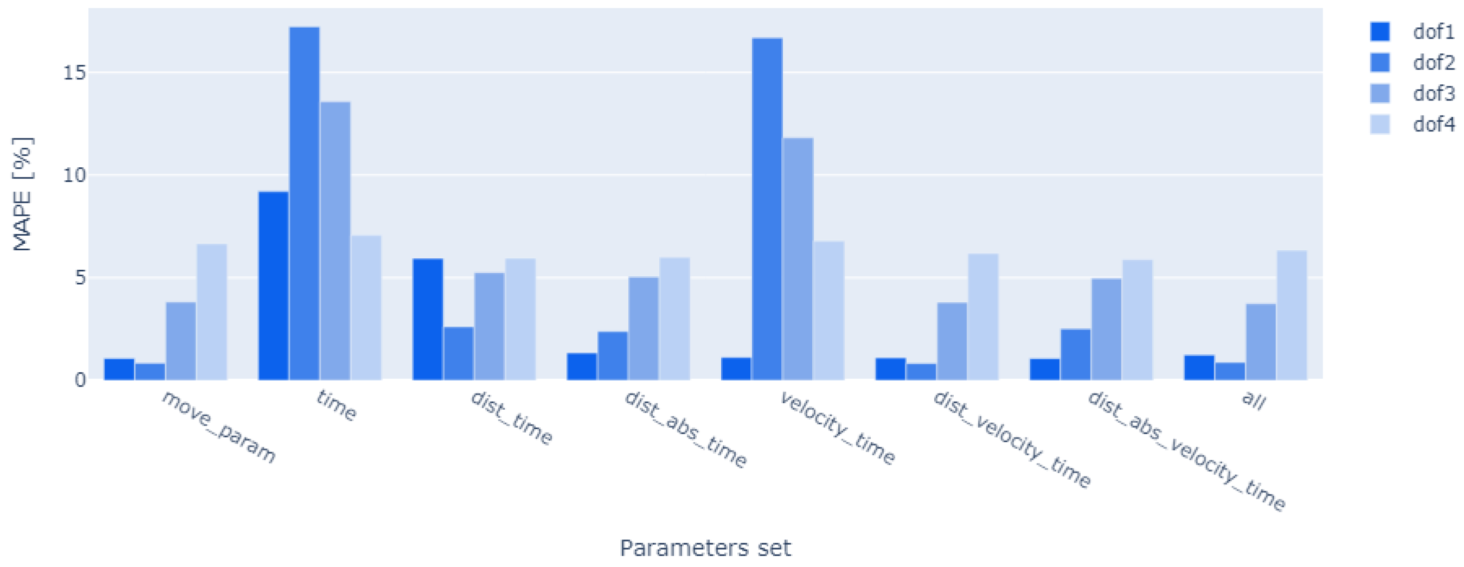 Energies 18 03858 g007