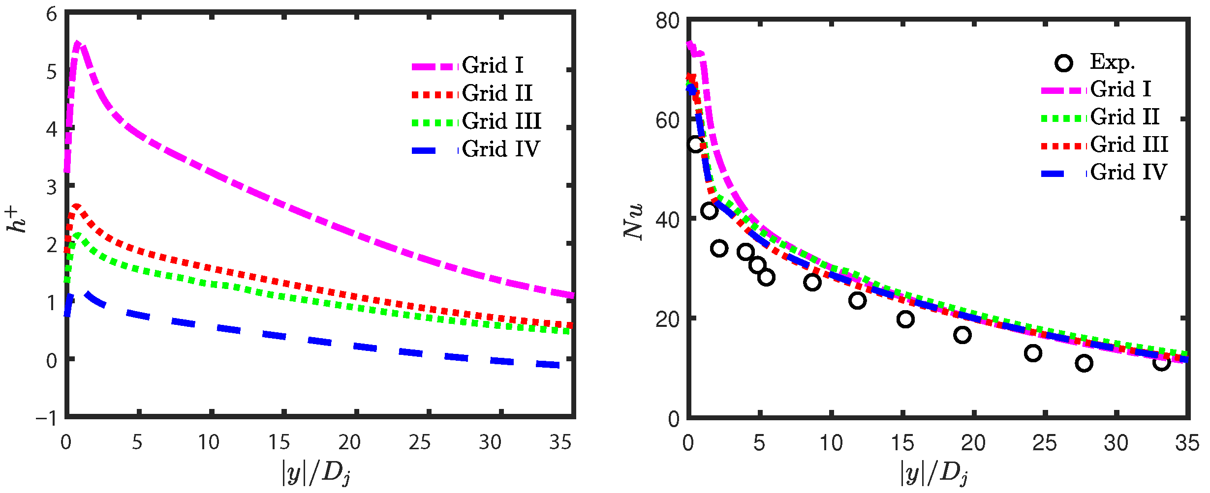 Energies 18 03862 g003