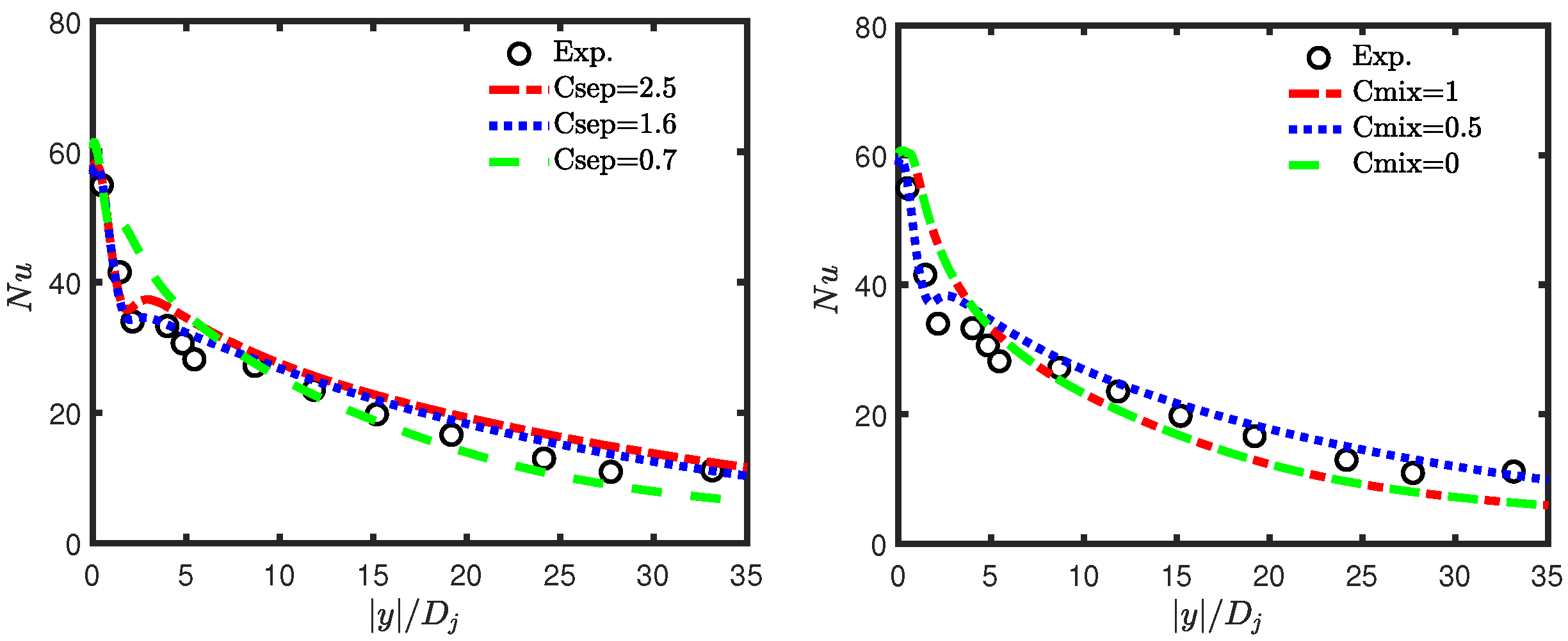 Energies 18 03862 g004