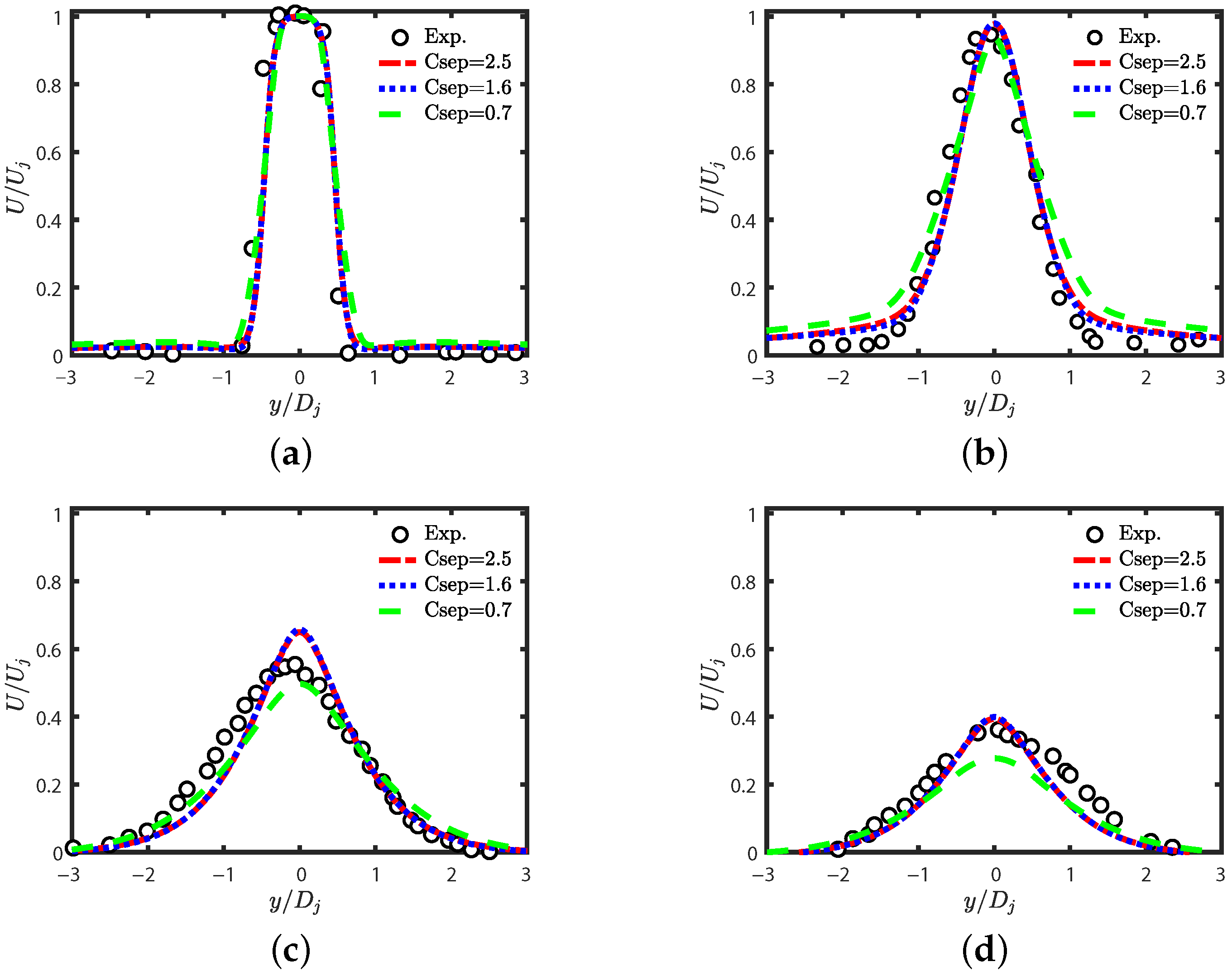 Energies 18 03862 g006