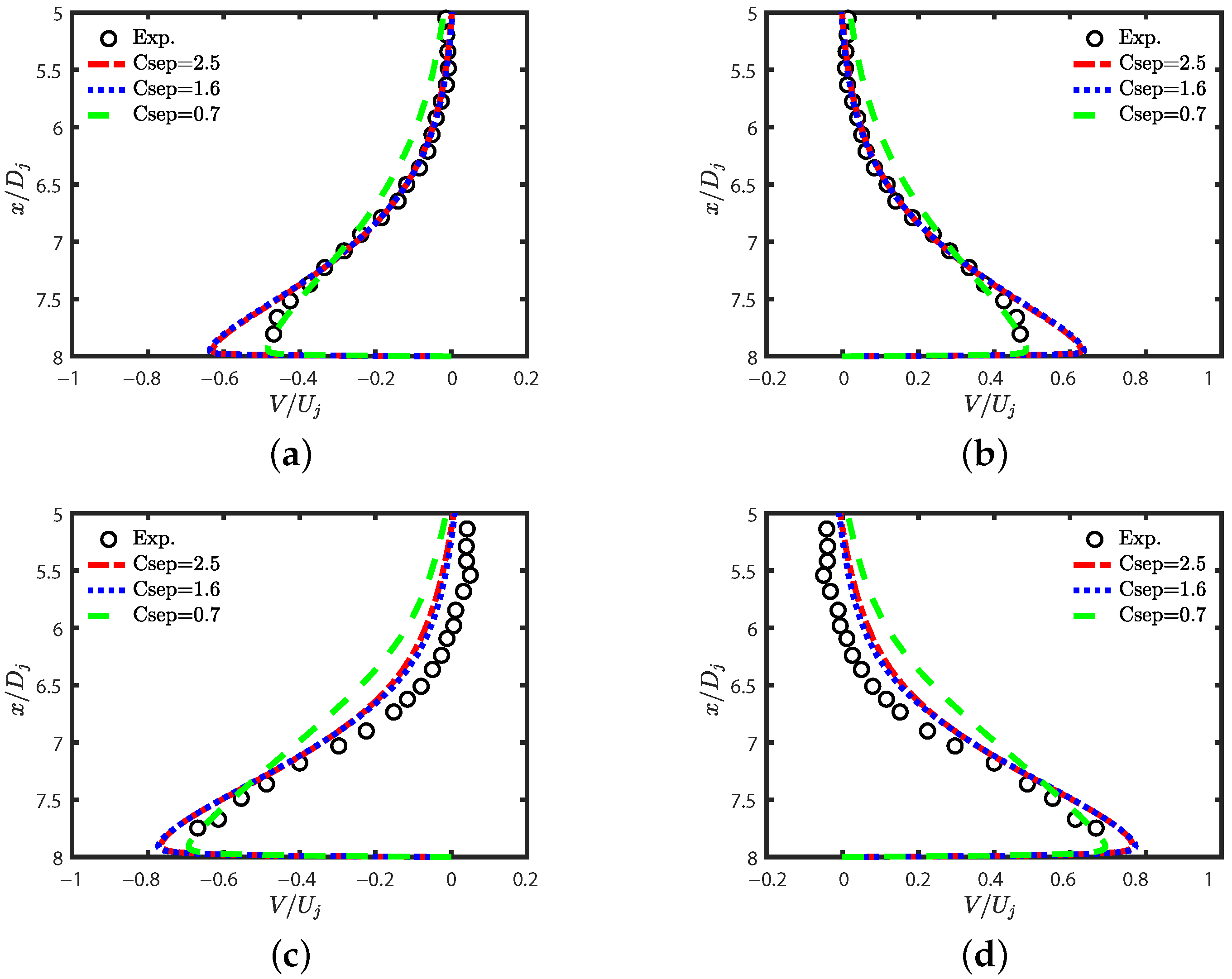 Energies 18 03862 g007