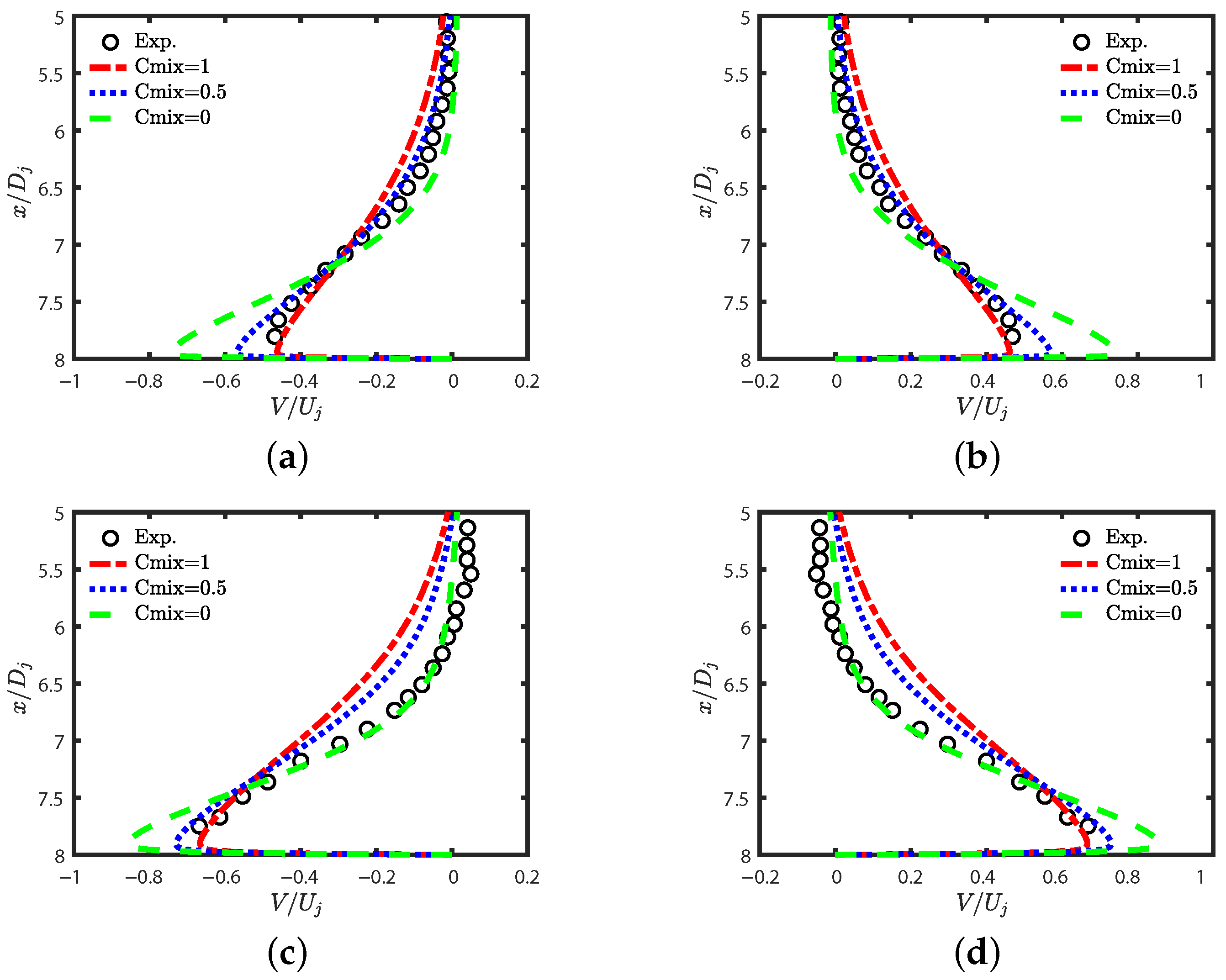 Energies 18 03862 g009