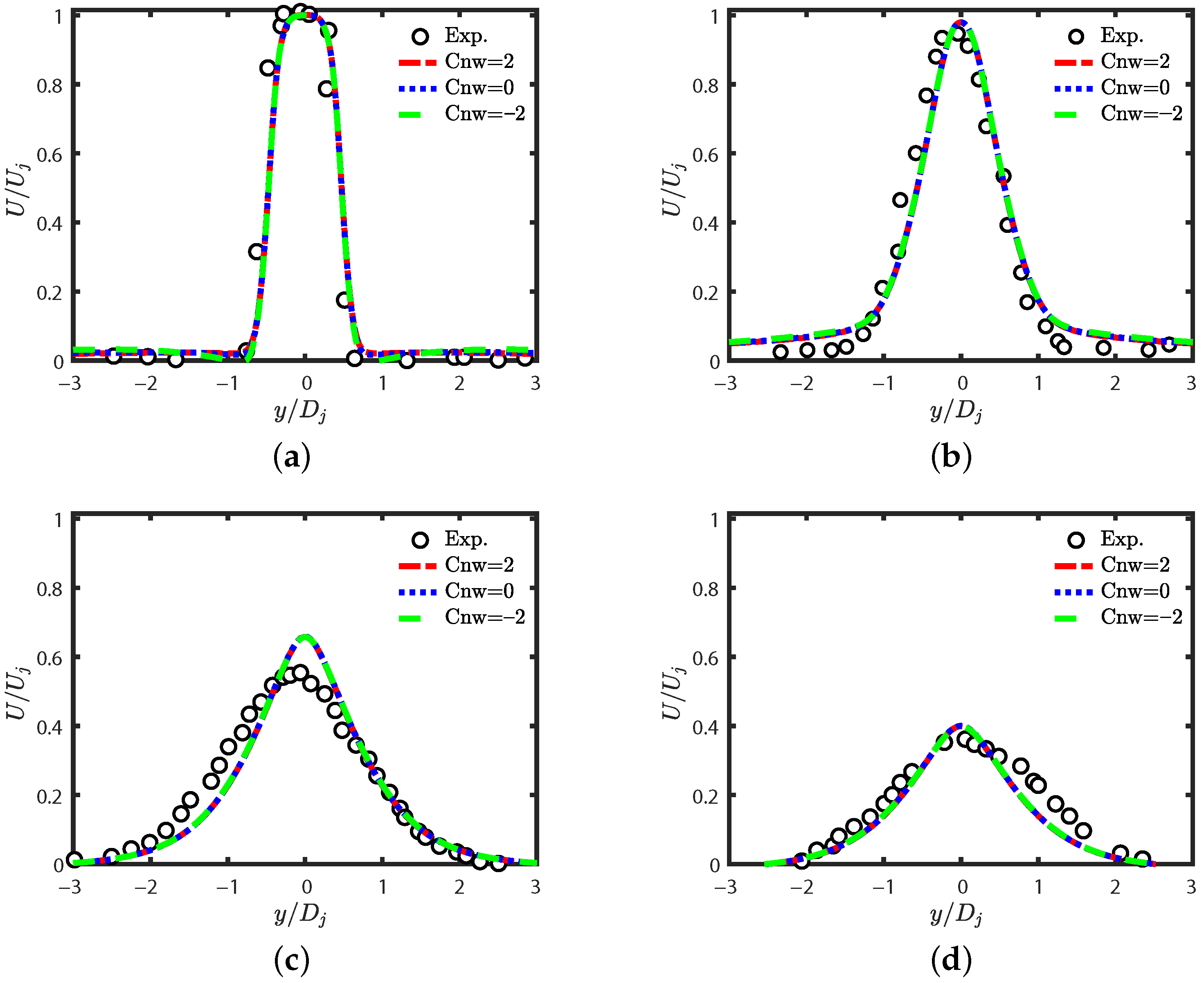 Energies 18 03862 g010