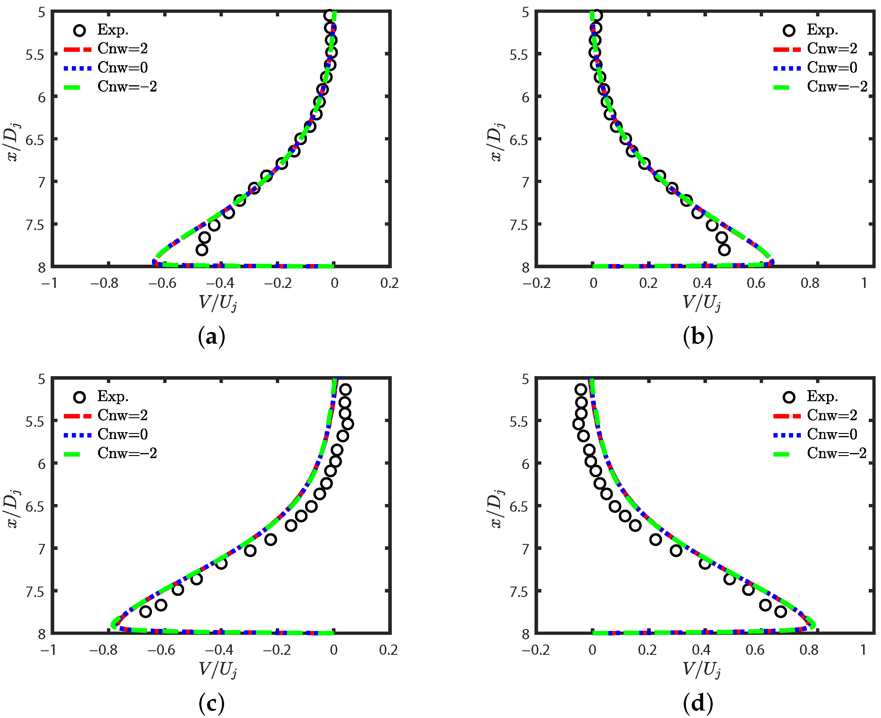 Energies 18 03862 g011