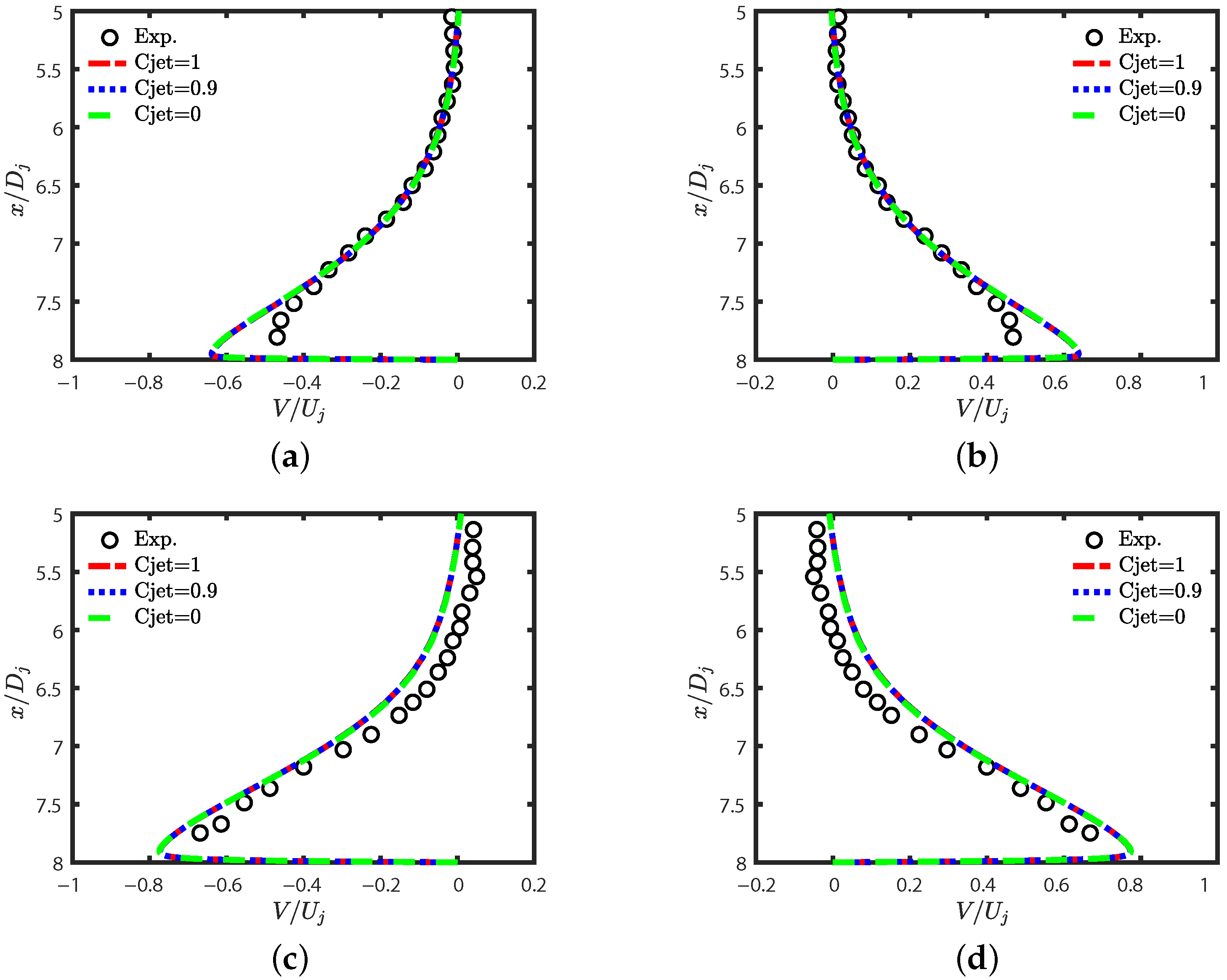 Energies 18 03862 g013