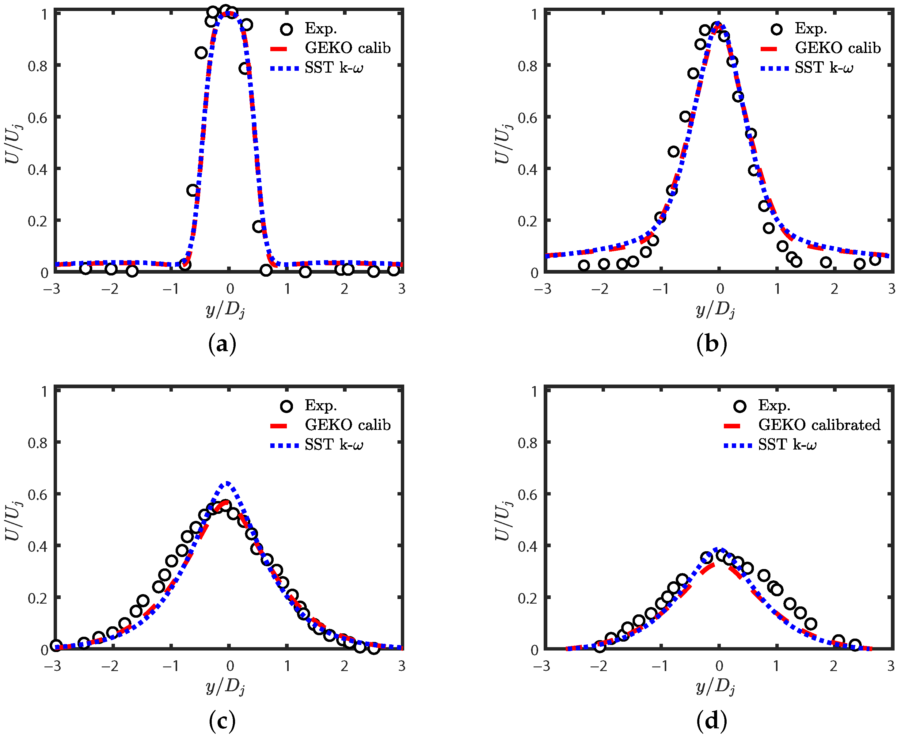 Energies 18 03862 g014