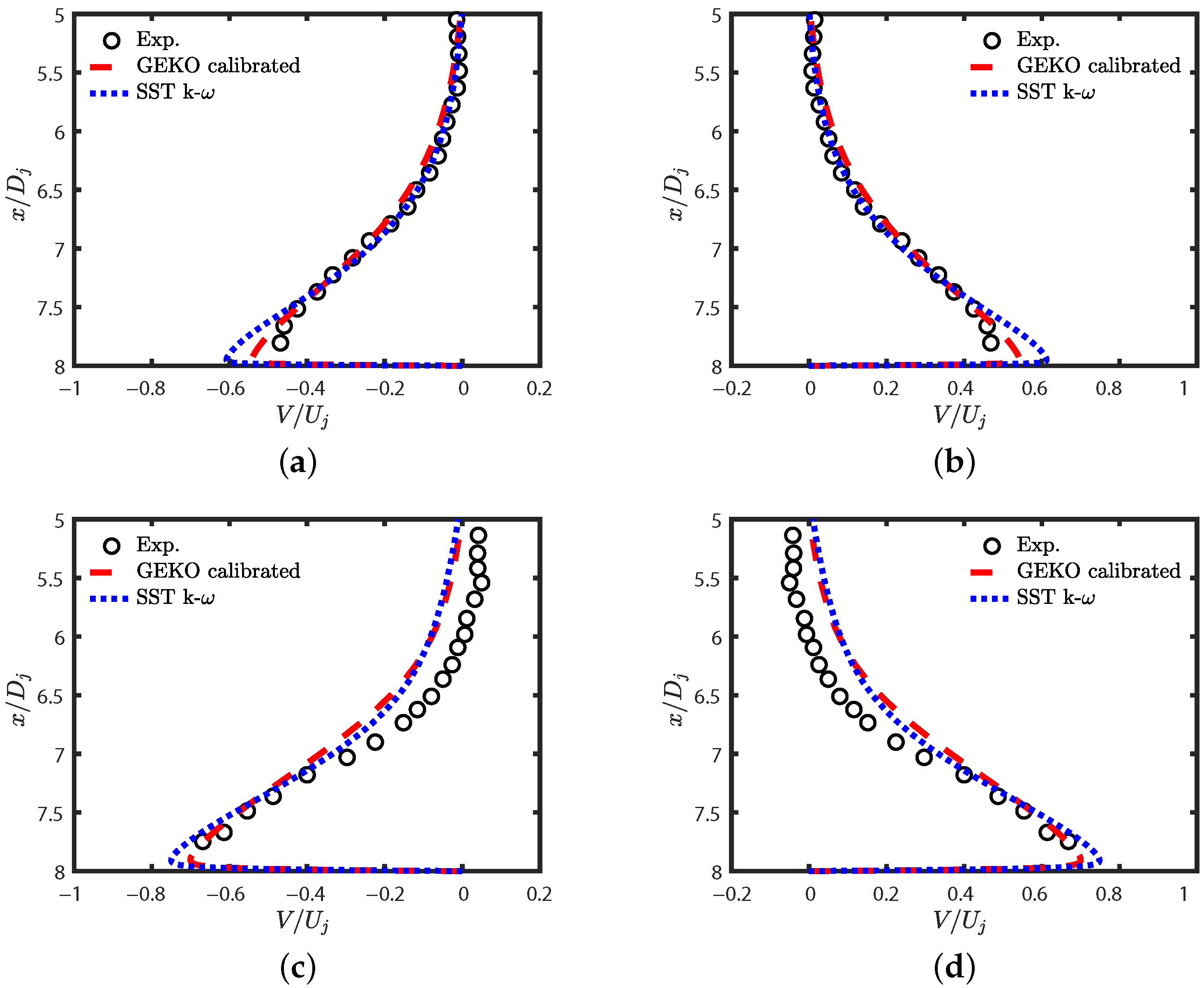 Energies 18 03862 g015