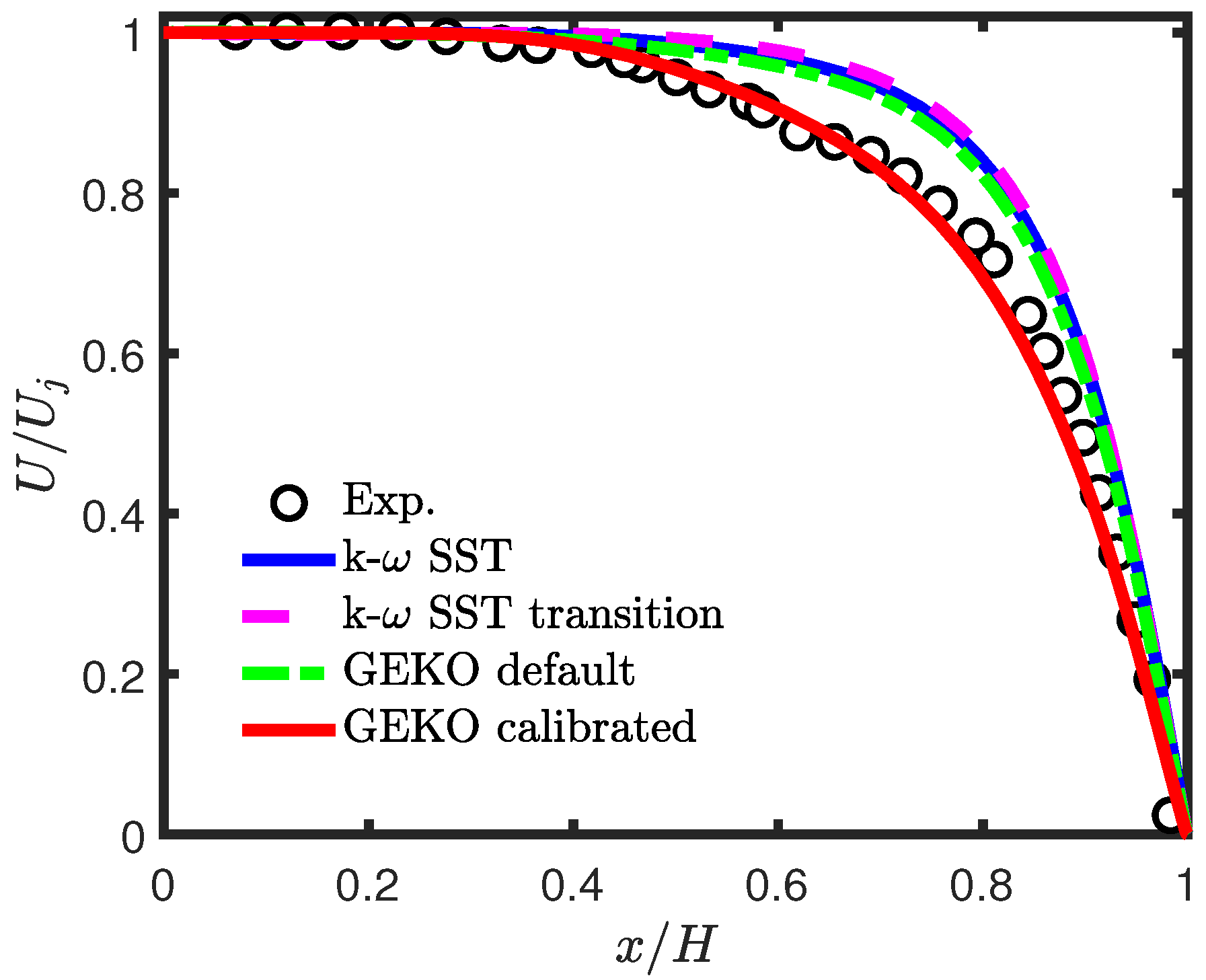 Energies 18 03862 g016