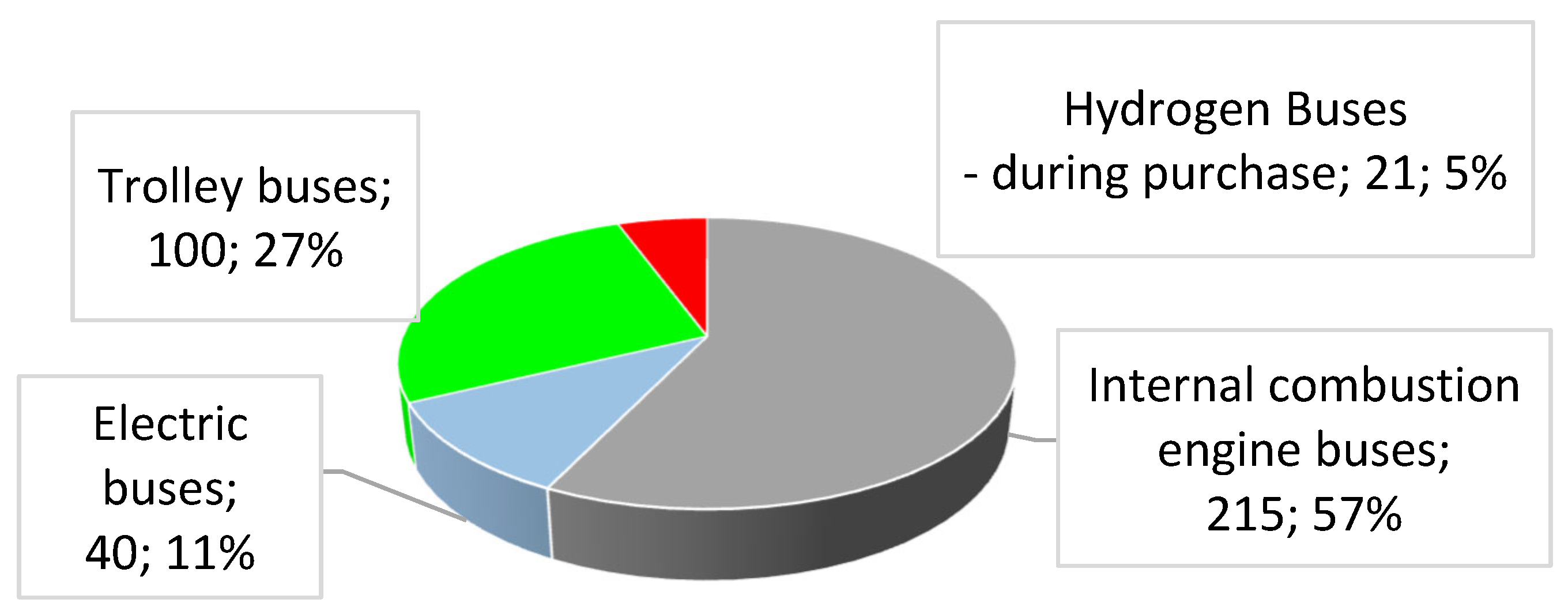 Energies 18 03863 g001