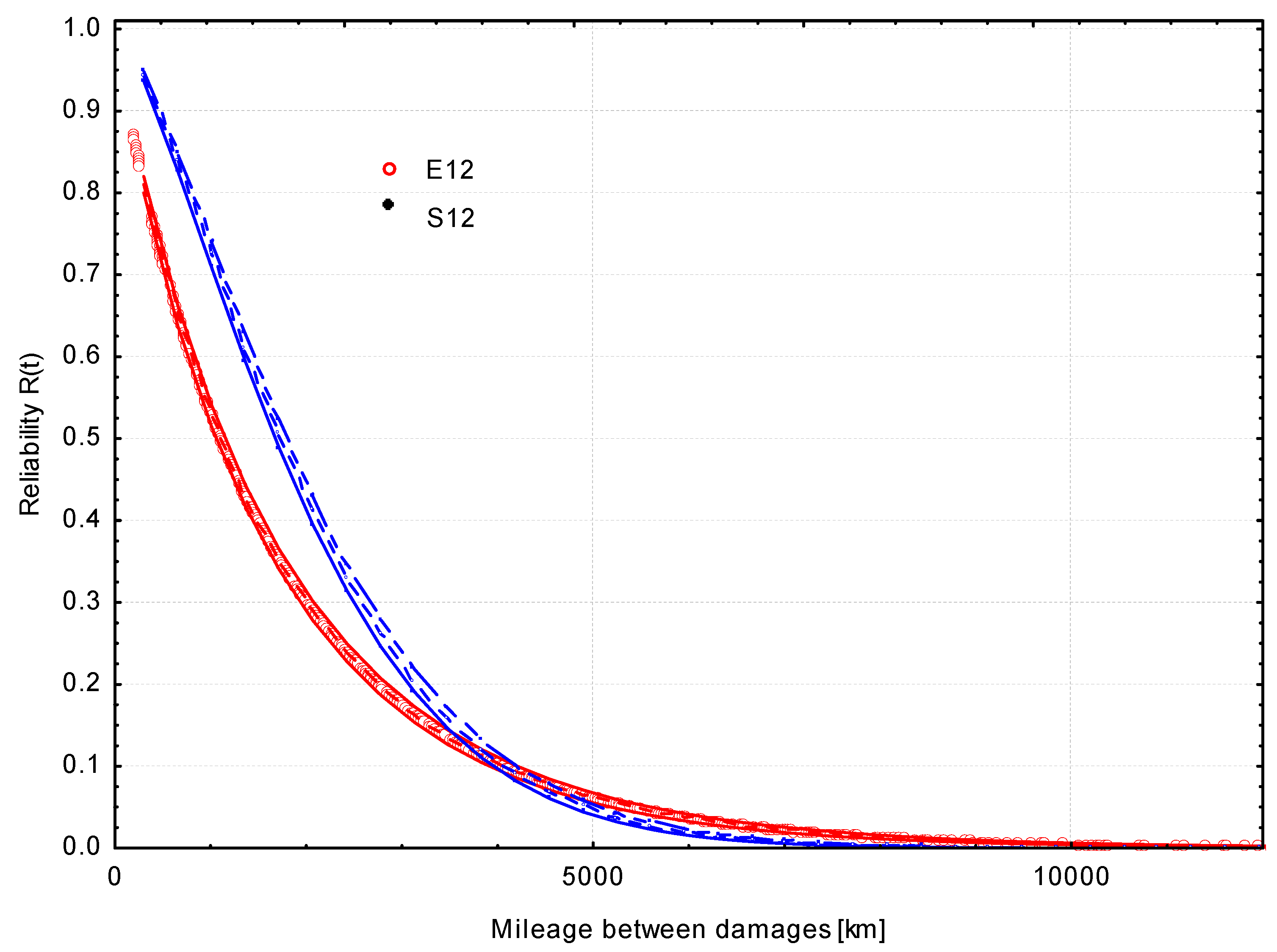 Energies 18 03863 g002