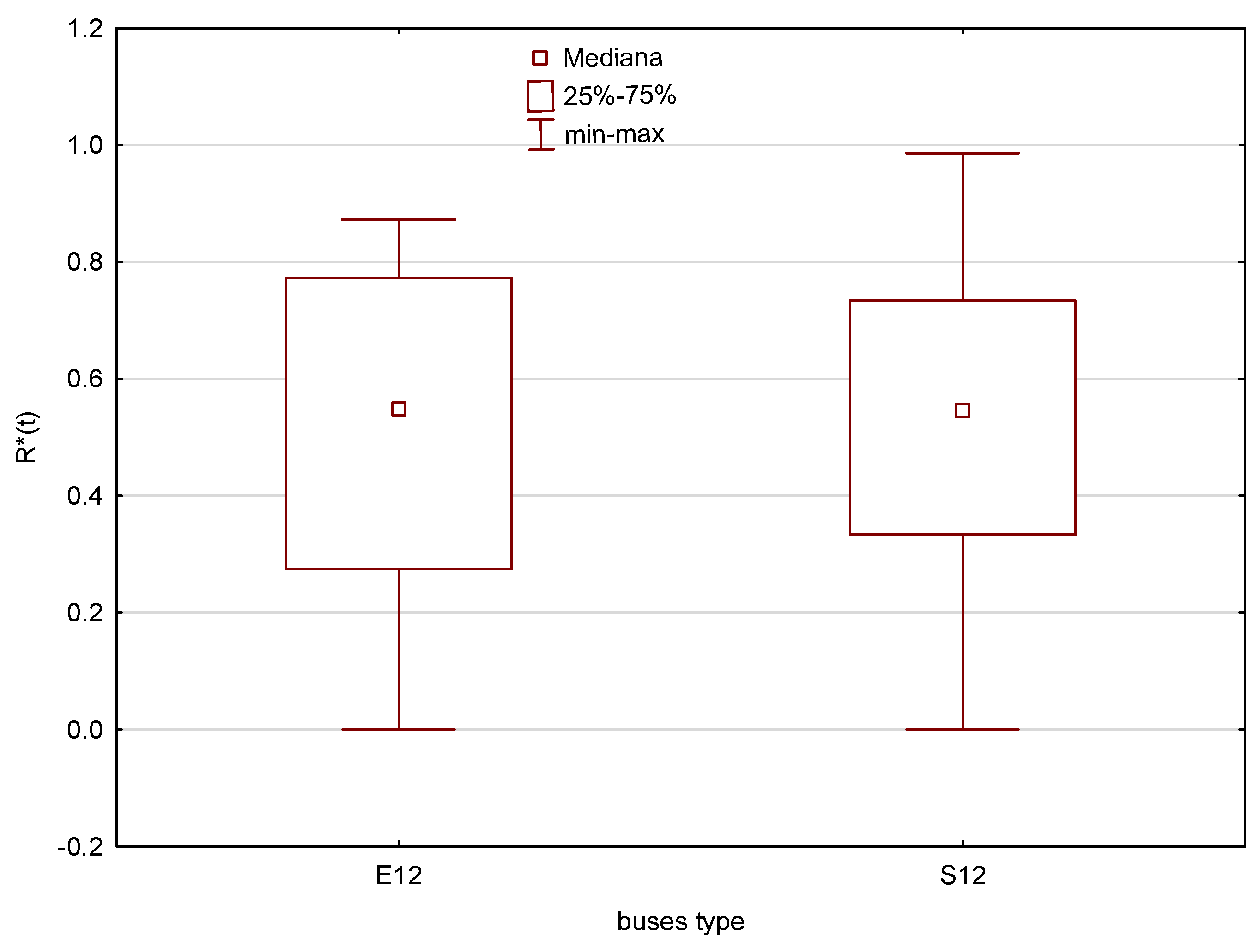 Energies 18 03863 g004