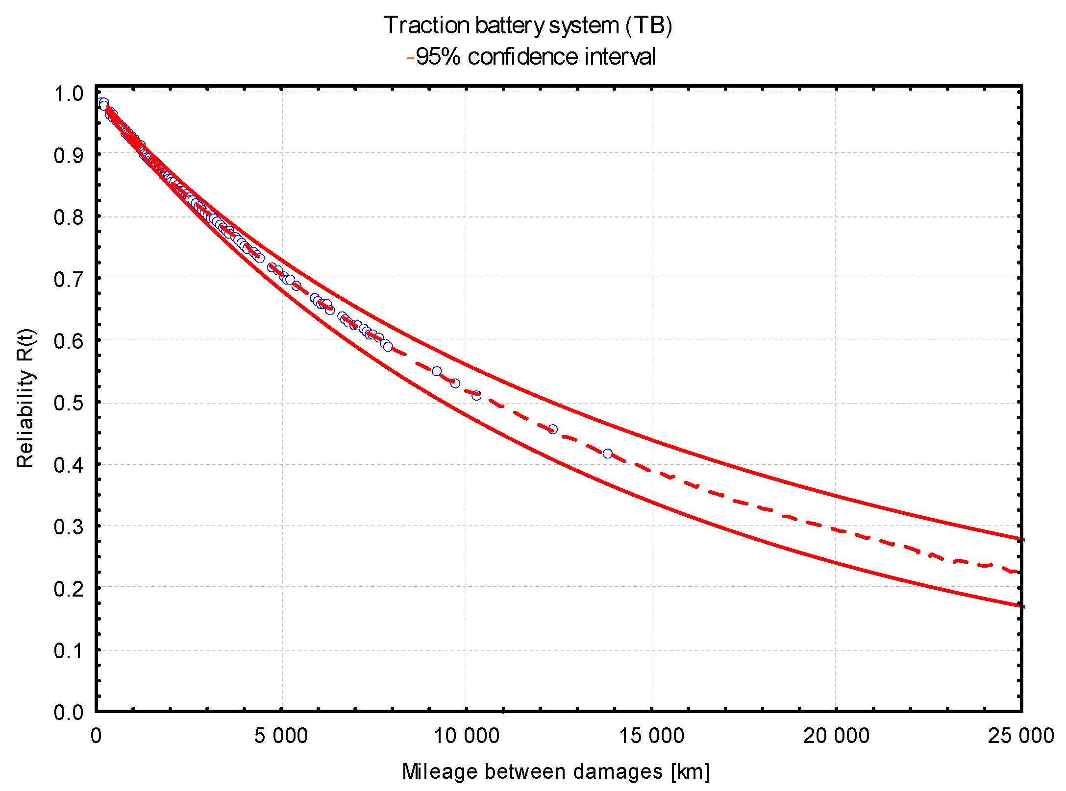 Energies 18 03863 g005