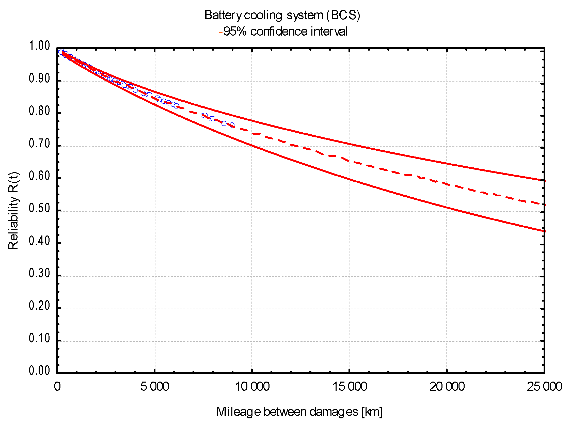 Energies 18 03863 g006